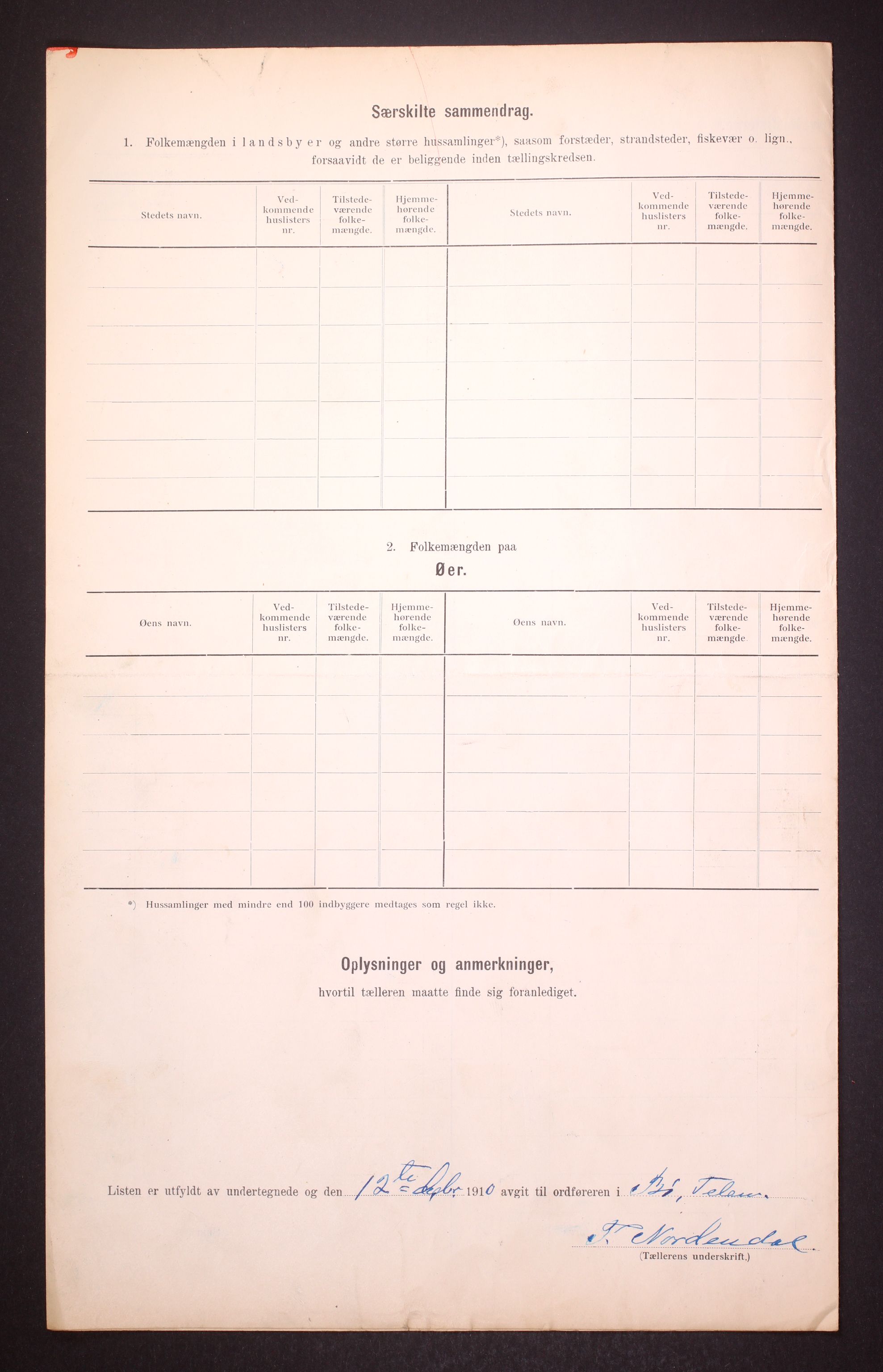 RA, 1910 census for Bø, 1910, p. 36