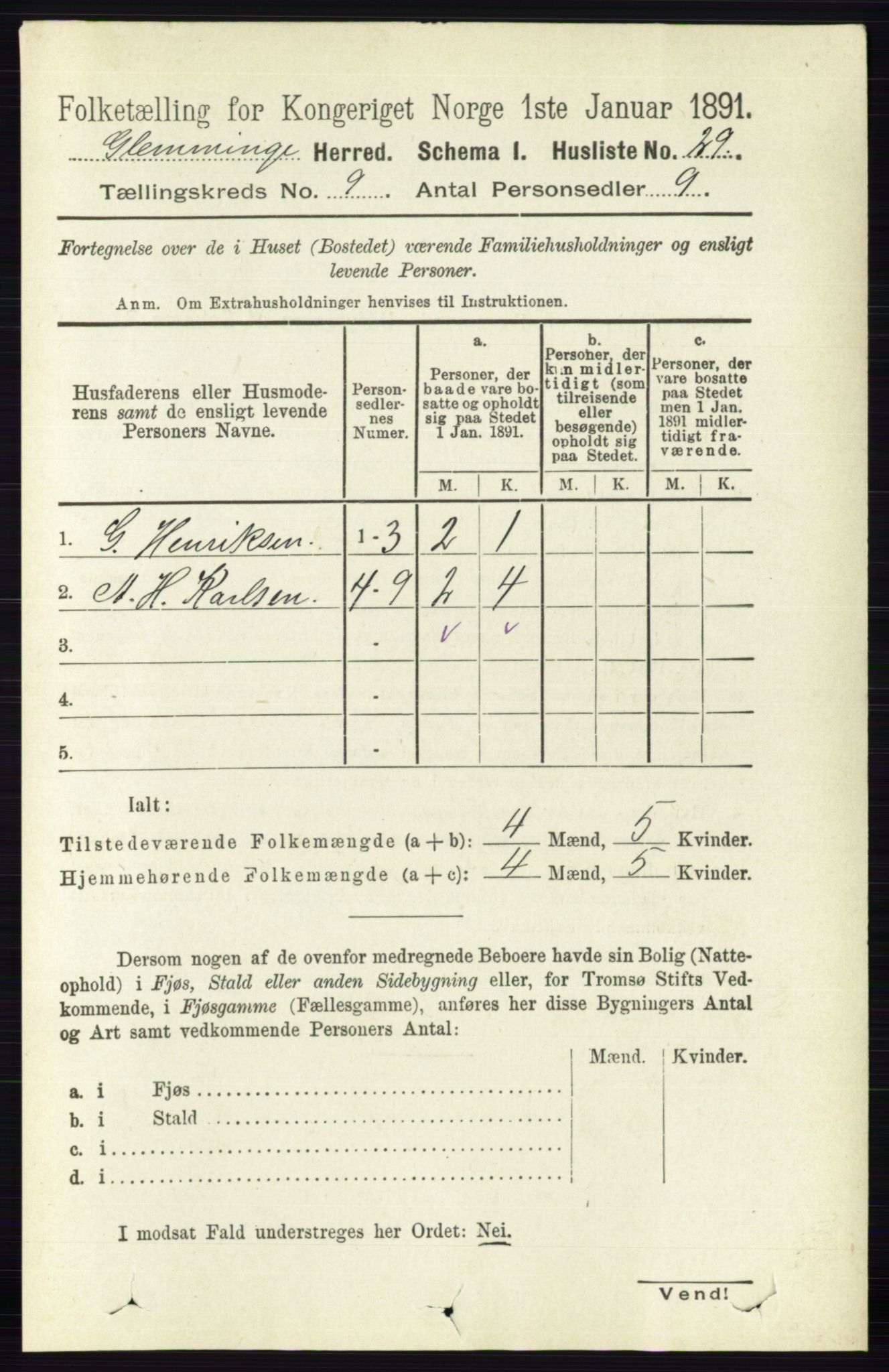 RA, 1891 census for 0132 Glemmen, 1891, p. 9574