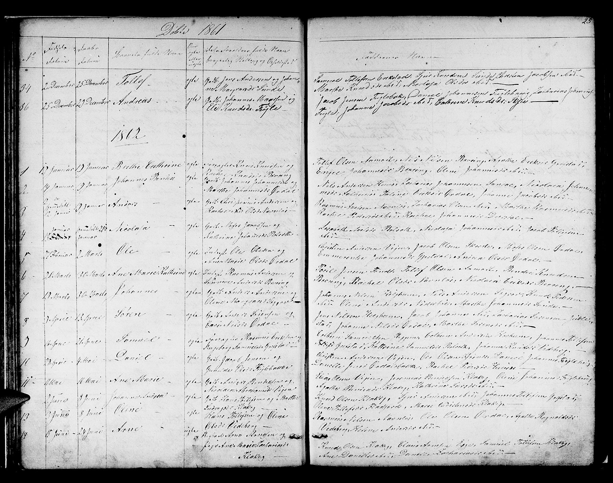 Jølster sokneprestembete, SAB/A-80701/H/Hab/Habb/L0001: Parish register (copy) no. B 1, 1853-1887, p. 25