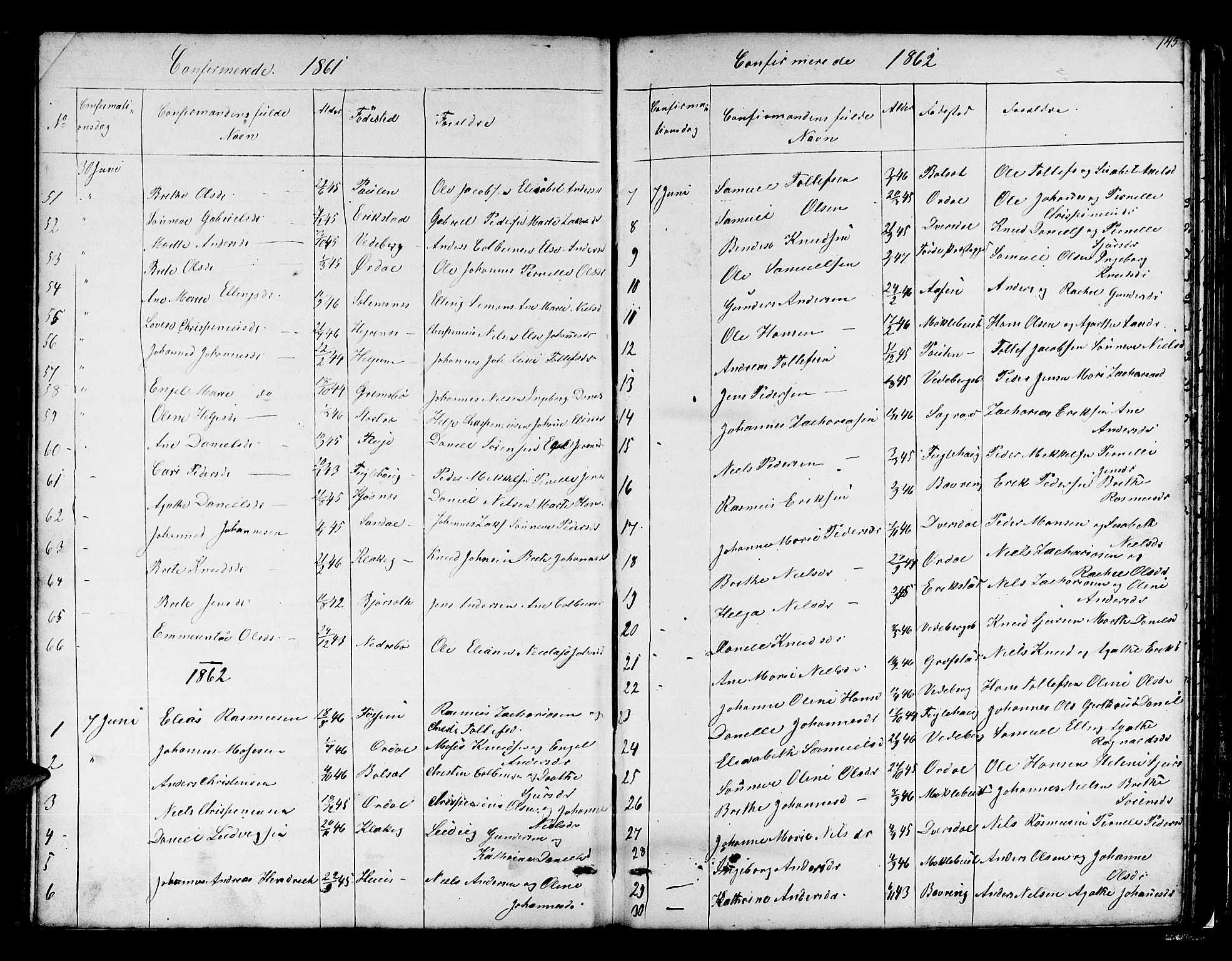 Jølster sokneprestembete, SAB/A-80701/H/Hab/Habb/L0001: Parish register (copy) no. B 1, 1853-1887, p. 145