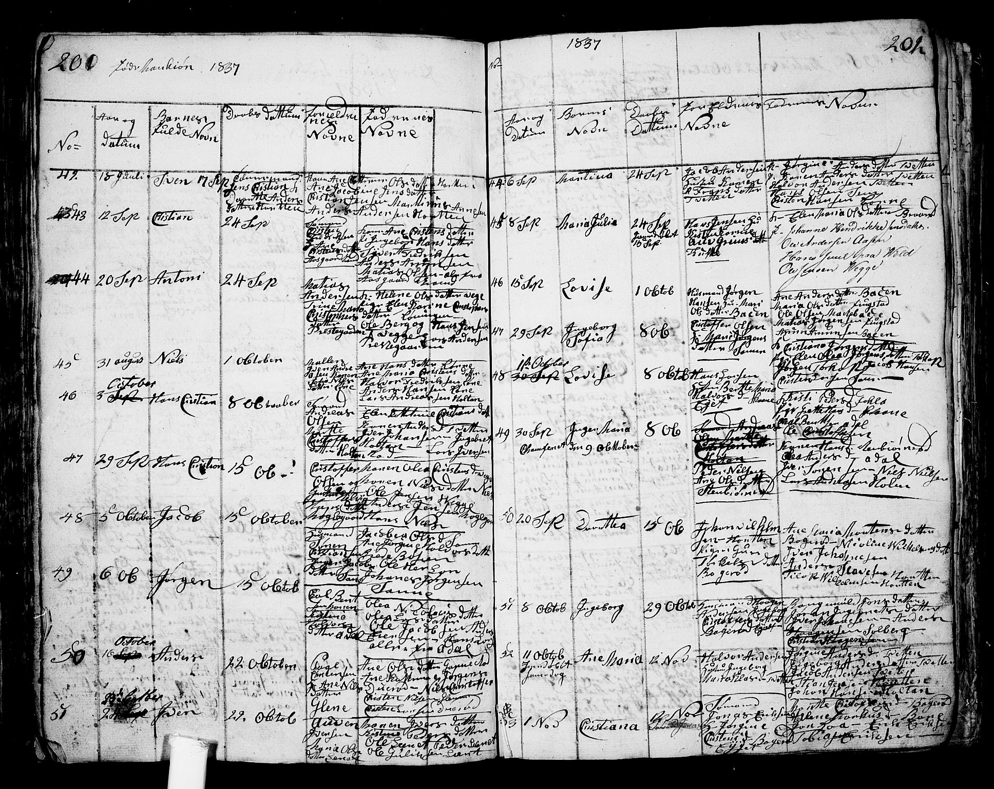 Borre kirkebøker, AV/SAKO-A-338/G/Ga/L0001: Parish register (copy) no. I 1, 1815-1851, p. 200-201