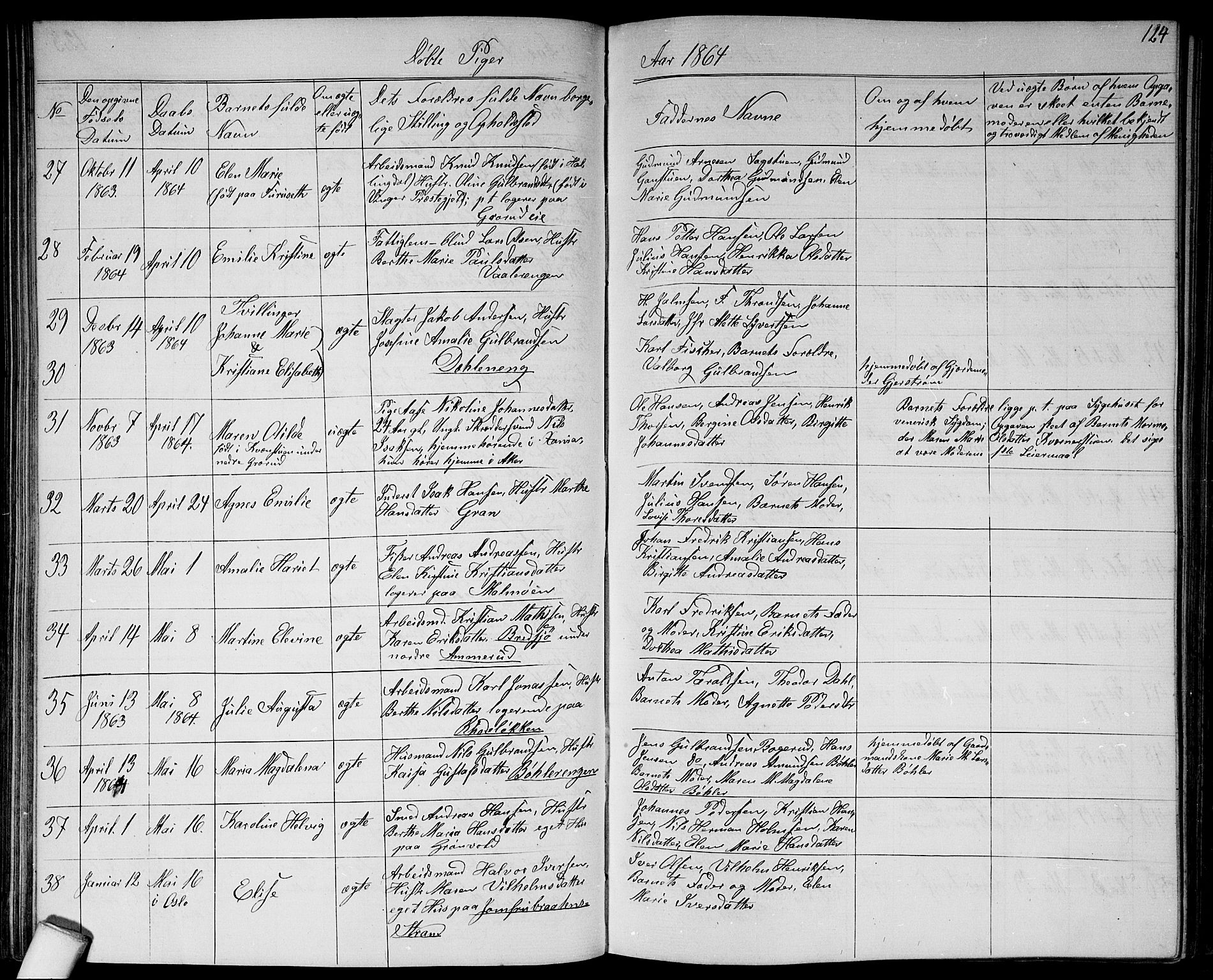 Østre Aker prestekontor Kirkebøker, AV/SAO-A-10840/G/Ga/L0002: Parish register (copy) no. I 2, 1861-1867, p. 124