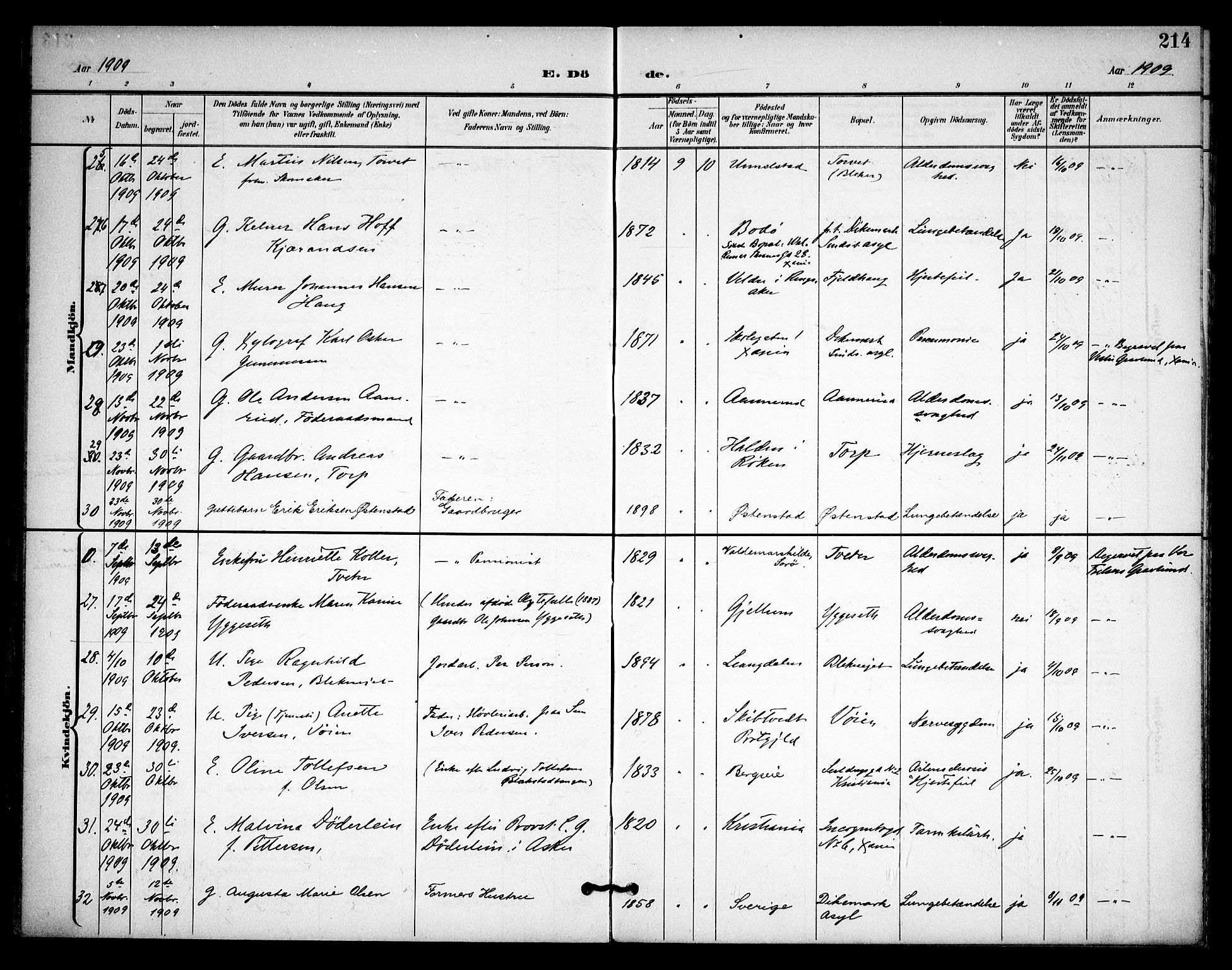 Asker prestekontor Kirkebøker, AV/SAO-A-10256a/F/Fa/L0015: Parish register (official) no. I 15, 1896-1915, p. 214