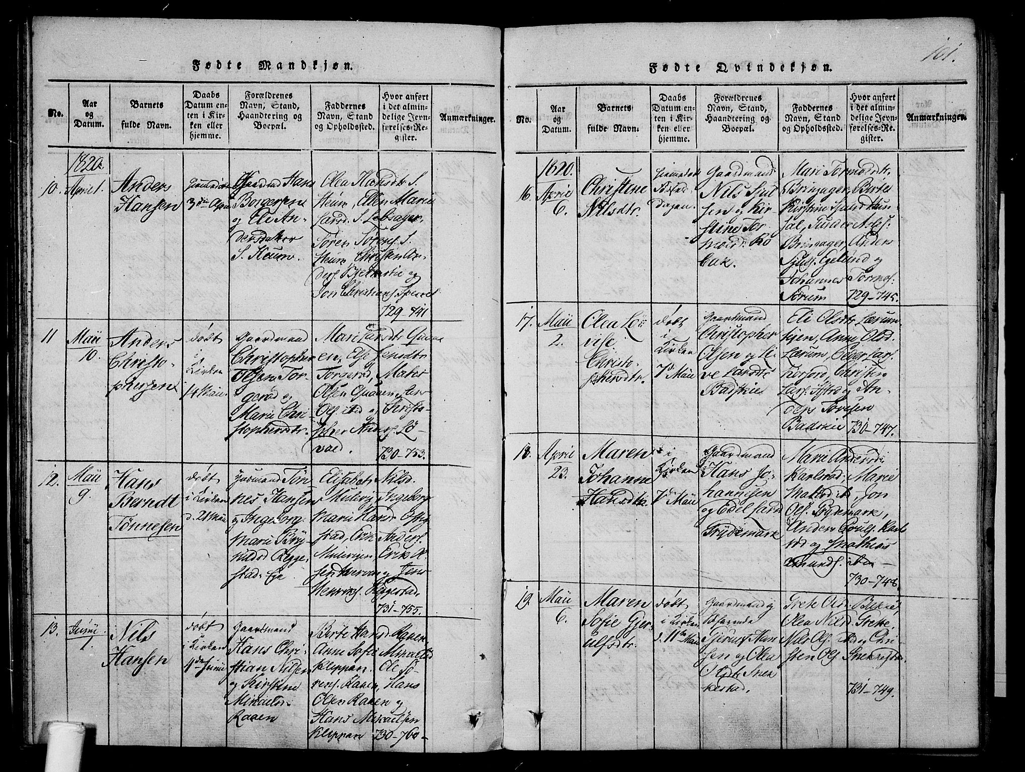 Våle kirkebøker, SAKO/A-334/F/Fa/L0007: Parish register (official) no. I 7, 1814-1824, p. 100-101