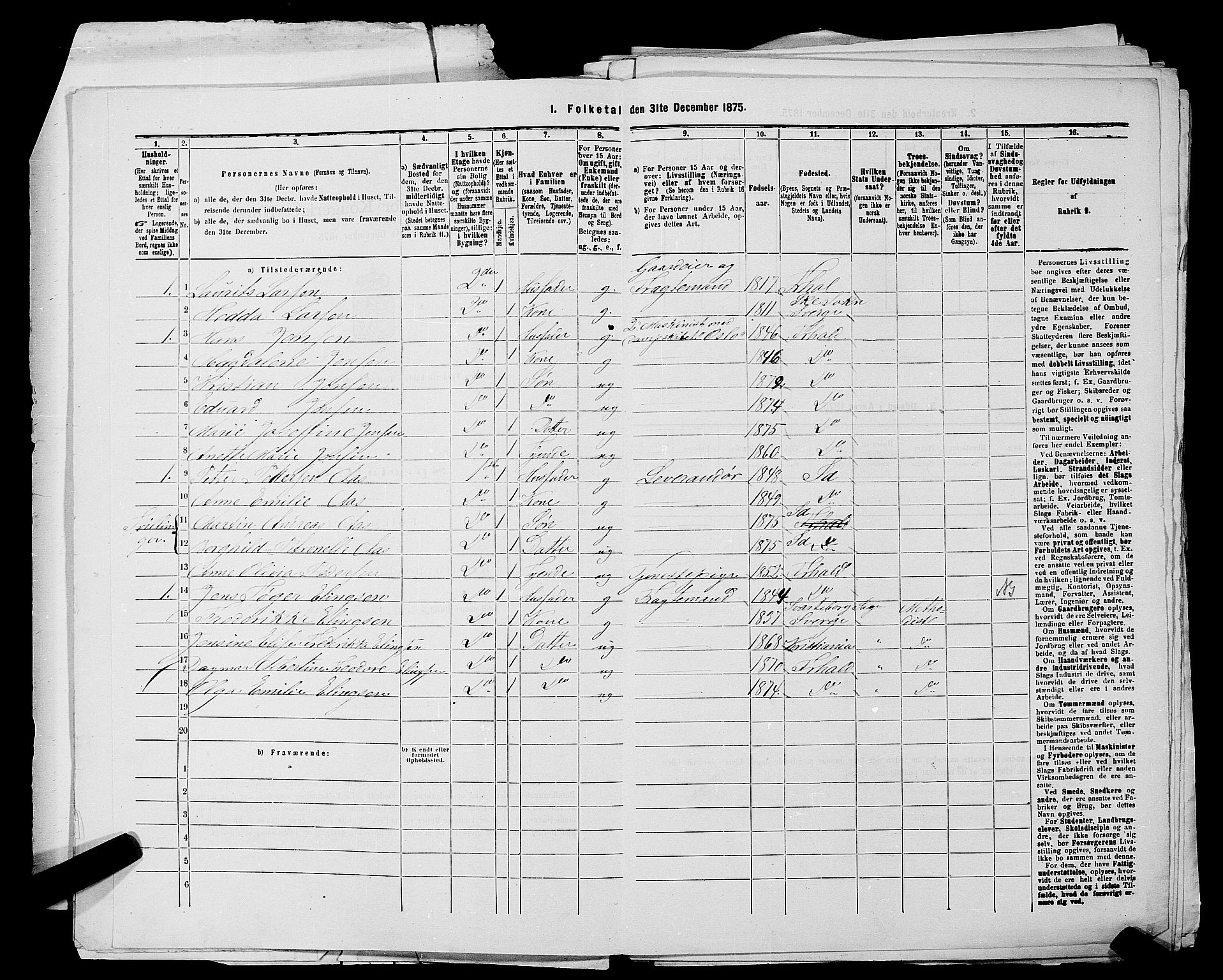 RA, 1875 census for 0101P Fredrikshald, 1875, p. 17