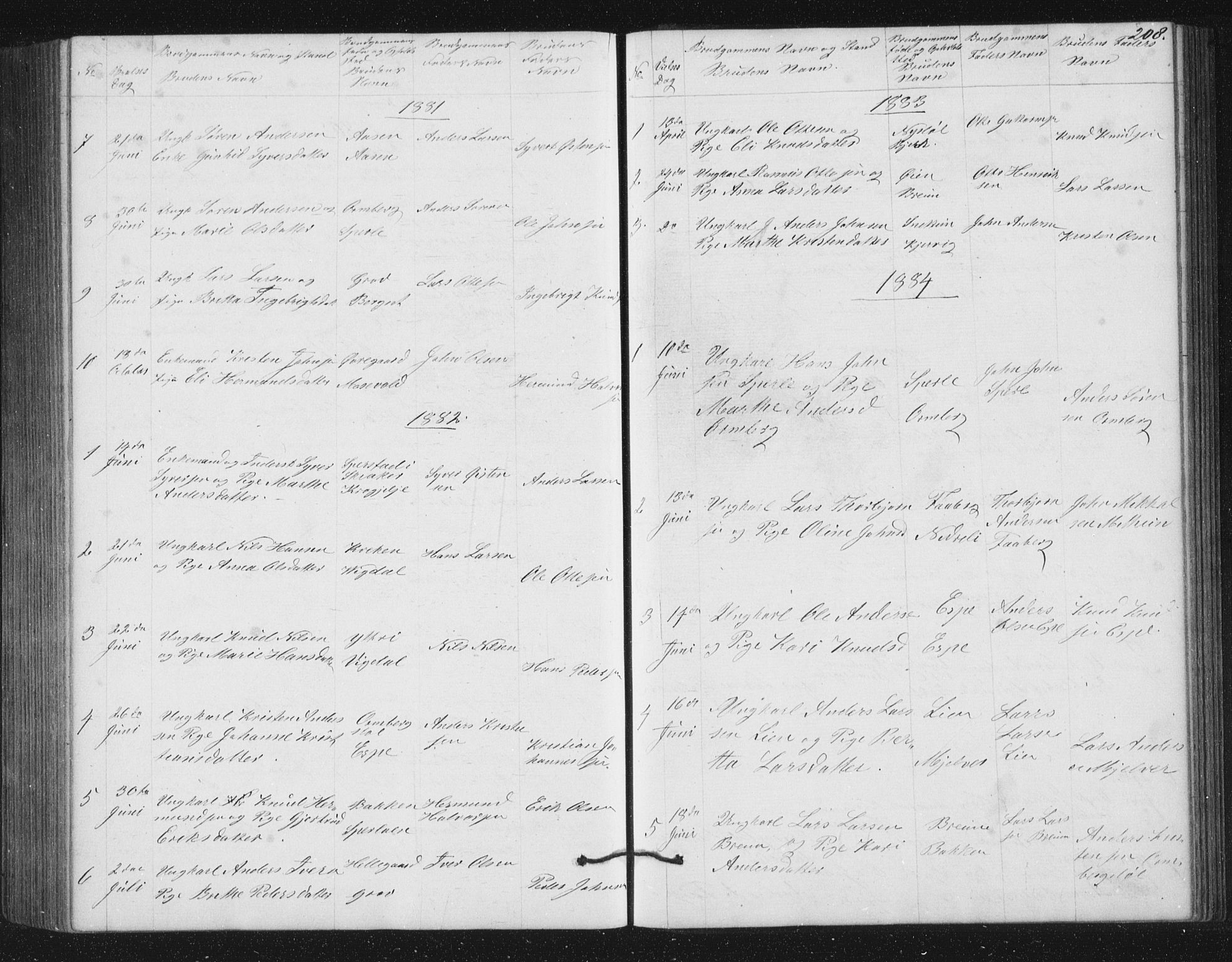 Jostedal sokneprestembete, SAB/A-80601/H/Hab/Haba/L0001: Parish register (copy) no. A 1, 1861-1906, p. 208