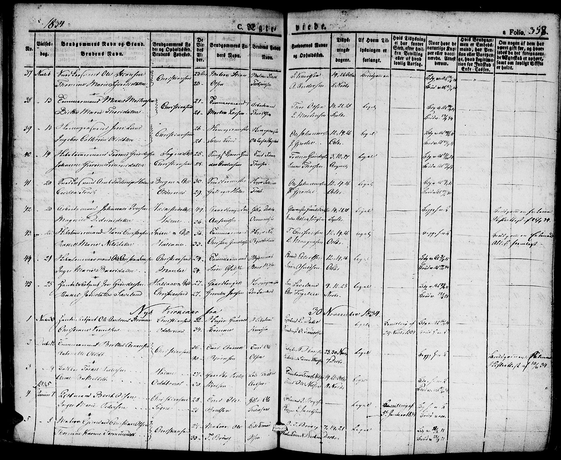 Kristiansand domprosti, AV/SAK-1112-0006/F/Fa/L0011: Parish register (official) no. A 11, 1827-1841, p. 358