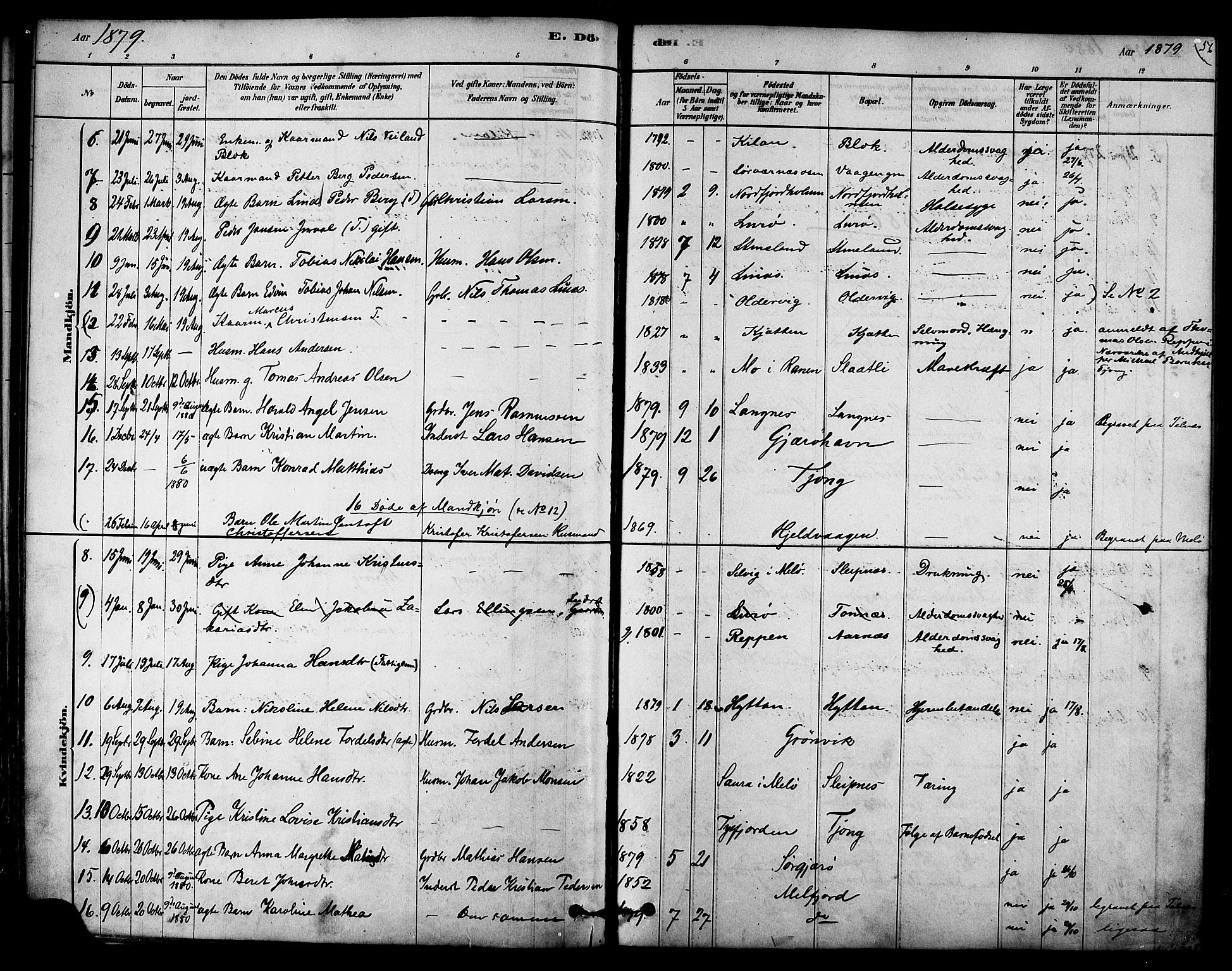 Ministerialprotokoller, klokkerbøker og fødselsregistre - Nordland, AV/SAT-A-1459/841/L0609: Parish register (official) no. 841A13, 1878-1902, p. 56