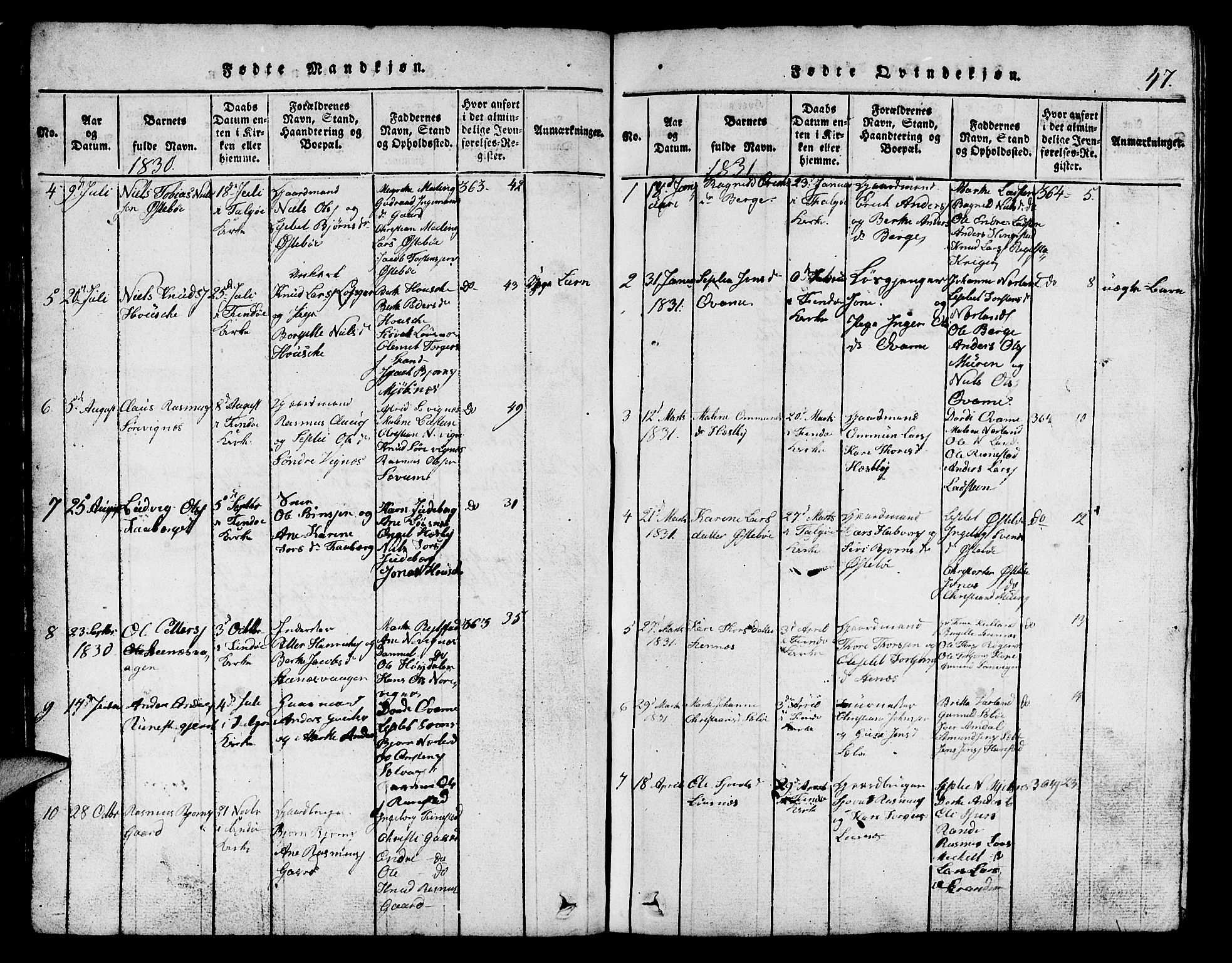 Finnøy sokneprestkontor, SAST/A-101825/H/Ha/Hab/L0001: Parish register (copy) no. B 1, 1816-1856, p. 47