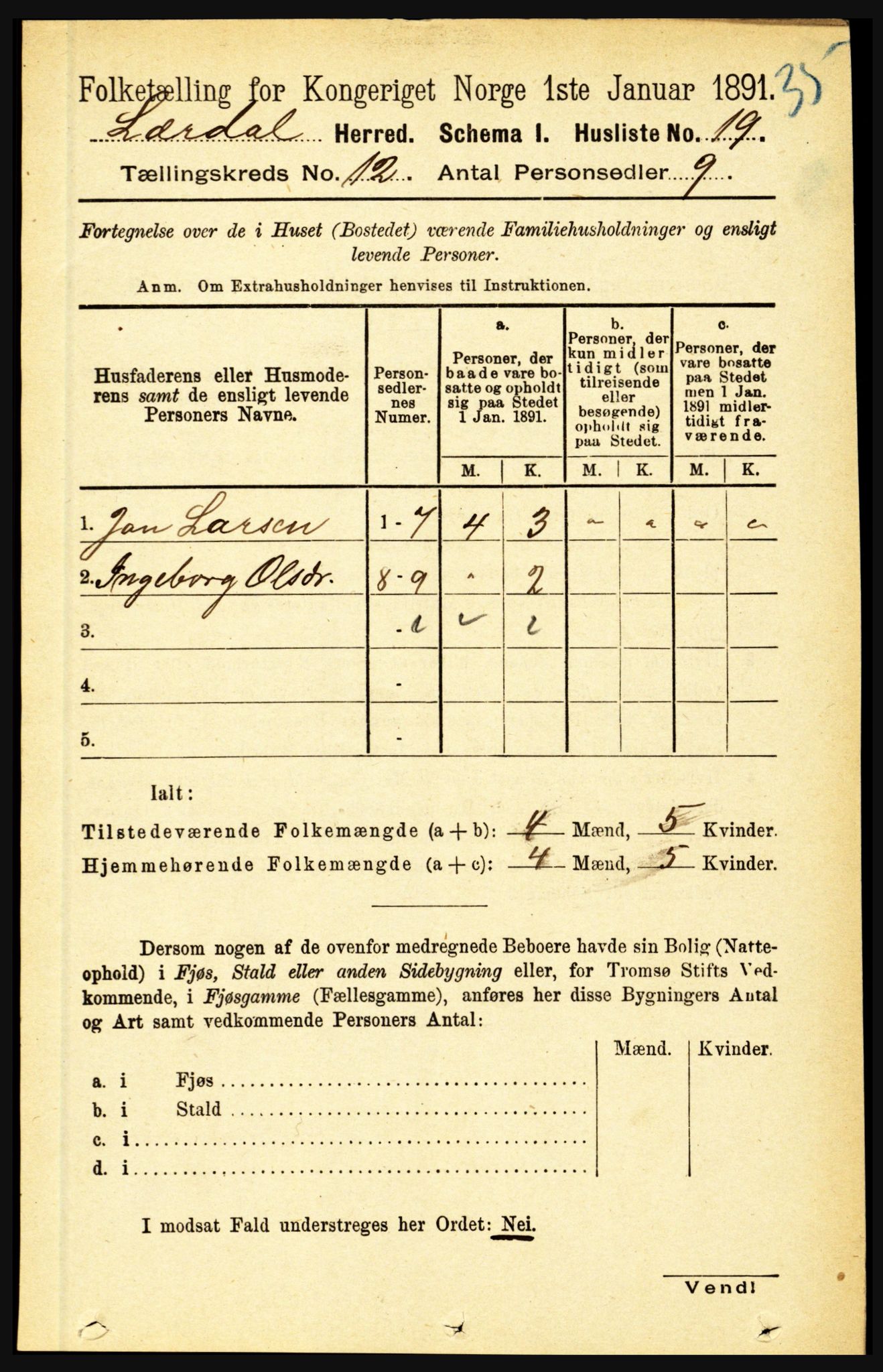 RA, 1891 census for 1422 Lærdal, 1891, p. 2537