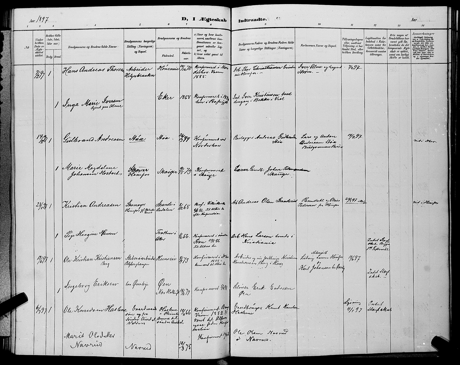 Hønefoss kirkebøker, SAKO/A-609/G/Ga/L0002: Parish register (copy) no. 2, 1888-1904