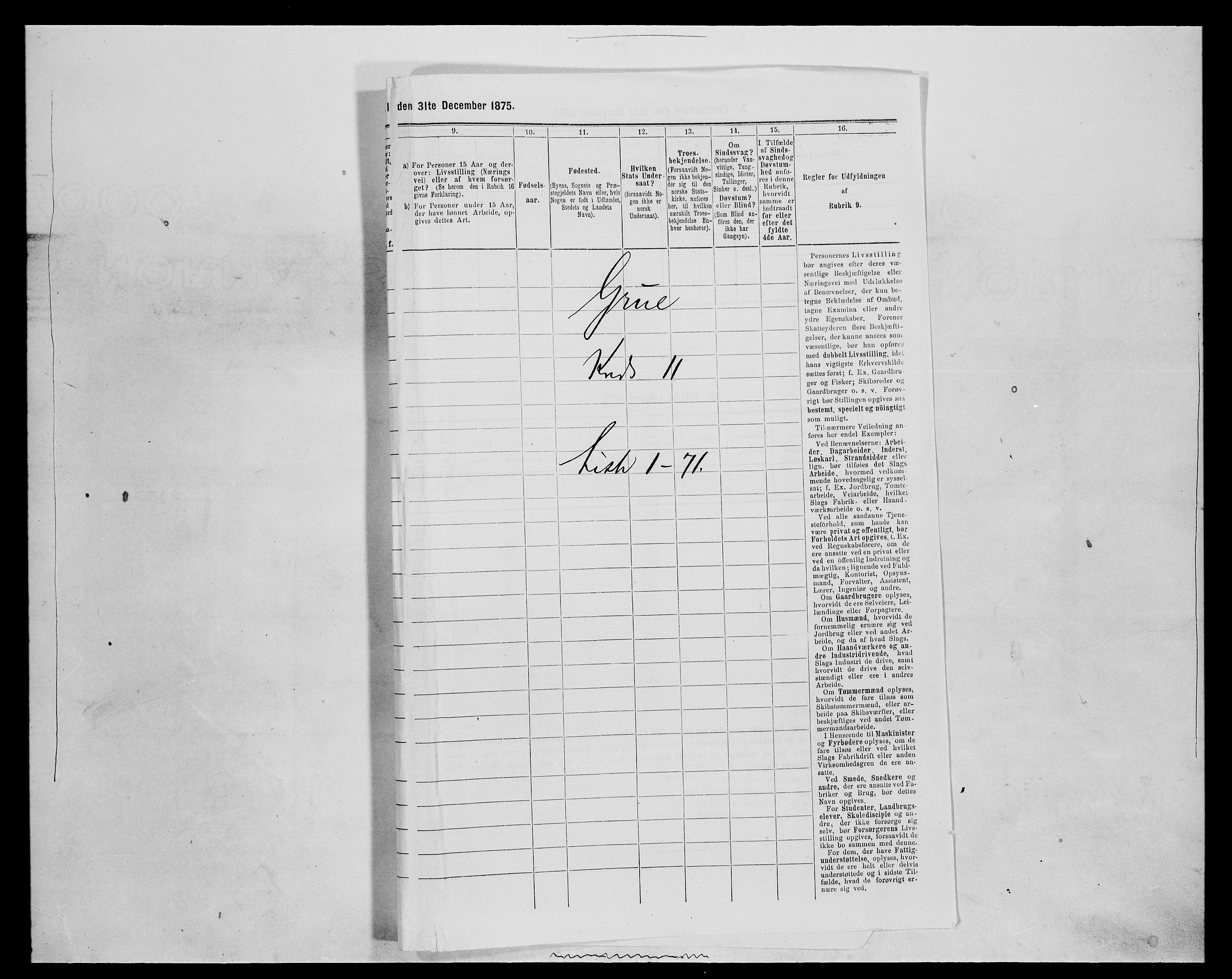 SAH, 1875 census for 0423P Grue, 1875, p. 1937