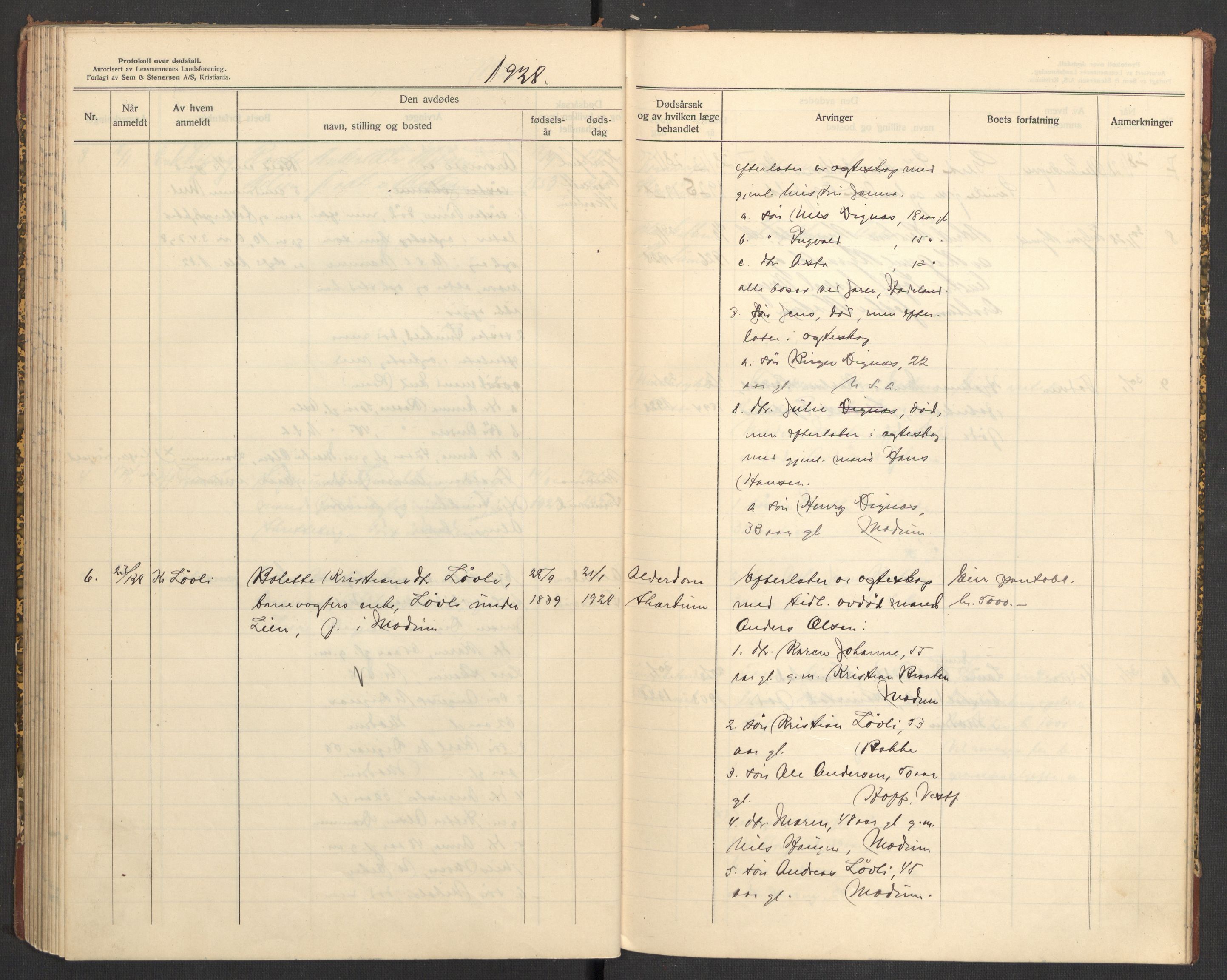 Modum lensmannskontor, AV/SAKO-A-524/H/Ha/Hab/L0005: Dødsfallsprotokoll - Nordre Modum, 1924-1928