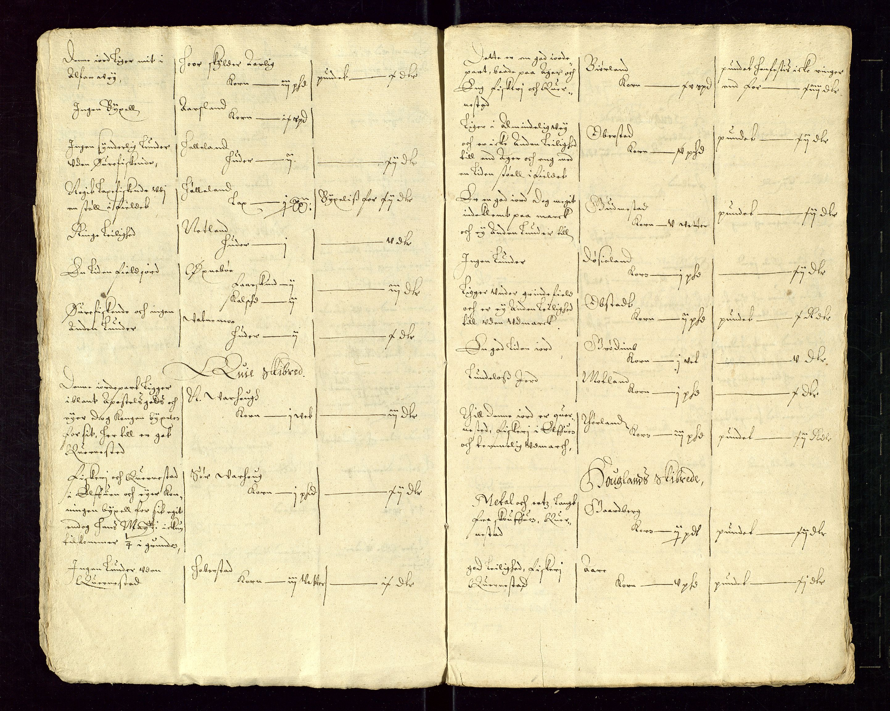 Stavanger len, AV/SAST-A-101870/Ob/L0021: Diverse, 1617-1639, p. 272