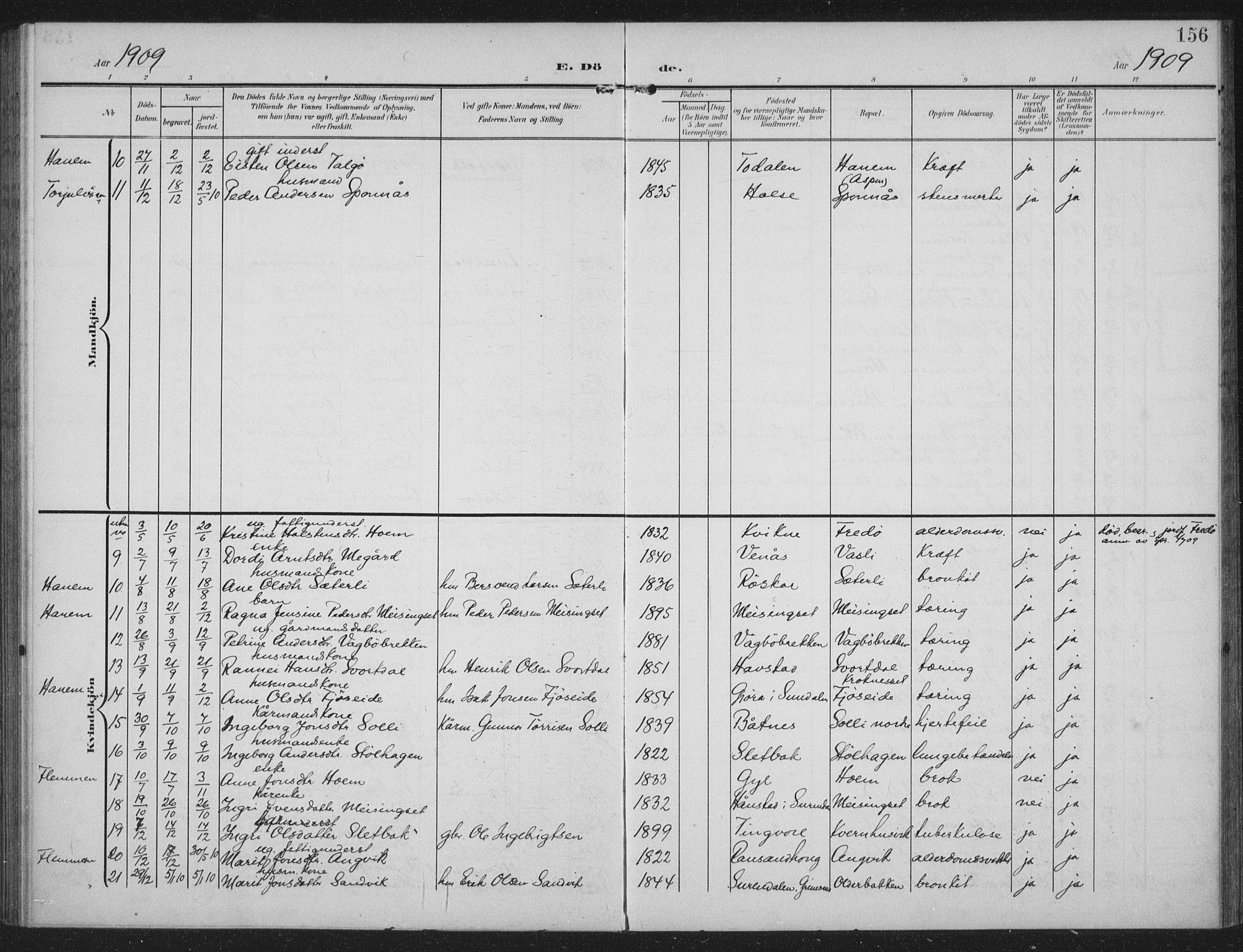 Ministerialprotokoller, klokkerbøker og fødselsregistre - Møre og Romsdal, AV/SAT-A-1454/586/L0989: Parish register (official) no. 586A15, 1906-1915, p. 156