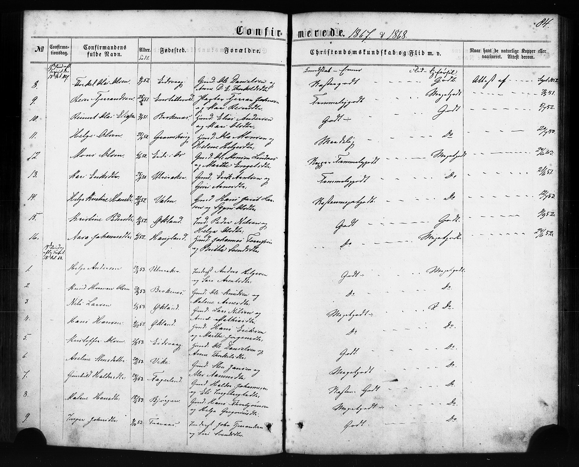 Sveio Sokneprestembete, SAB/A-78501/H/Haa: Parish register (official) no. C 1, 1862-1880, p. 84