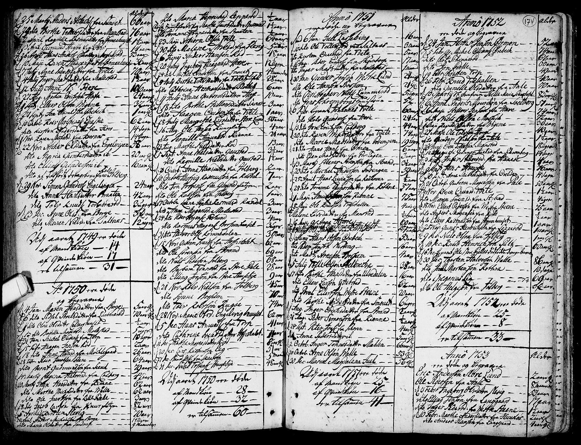 Onsøy prestekontor Kirkebøker, SAO/A-10914/F/Fa/L0001: Parish register (official) no. I 1, 1733-1814, p. 174