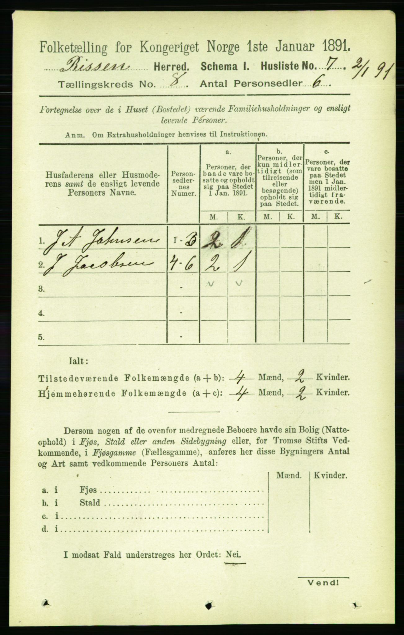 RA, 1891 census for 1624 Rissa, 1891, p. 4568