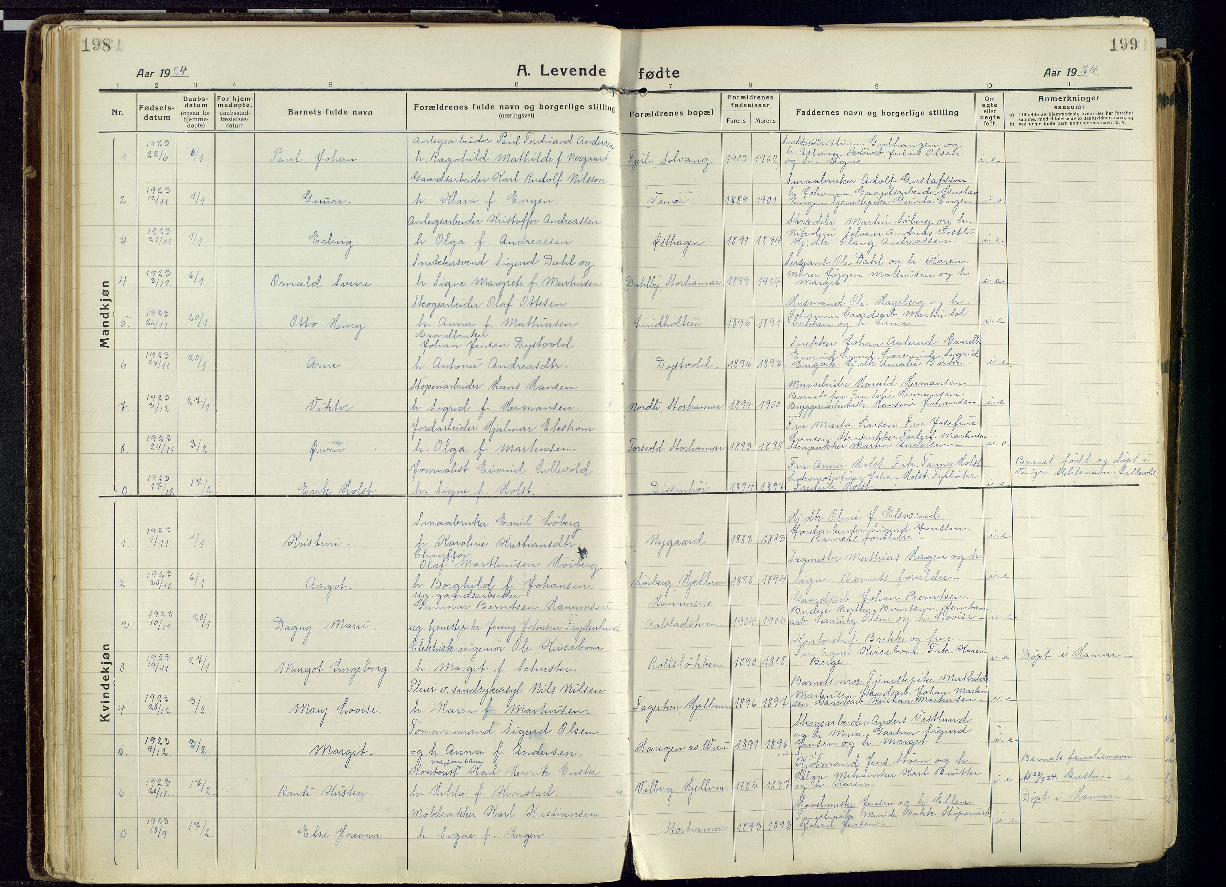 Vang prestekontor, Hedmark, SAH/PREST-008/H/Ha/Haa/L0022: Parish register (official) no. 22, 1918-1944, p. 198-199