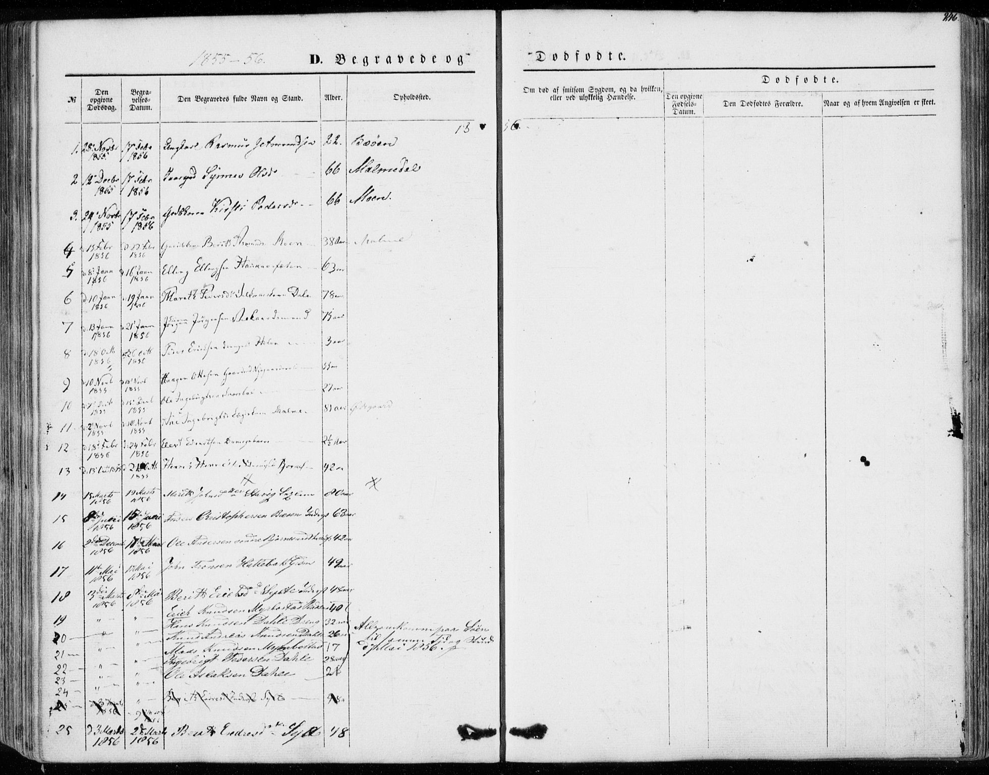 Ministerialprotokoller, klokkerbøker og fødselsregistre - Møre og Romsdal, SAT/A-1454/565/L0748: Parish register (official) no. 565A02, 1845-1872, p. 246