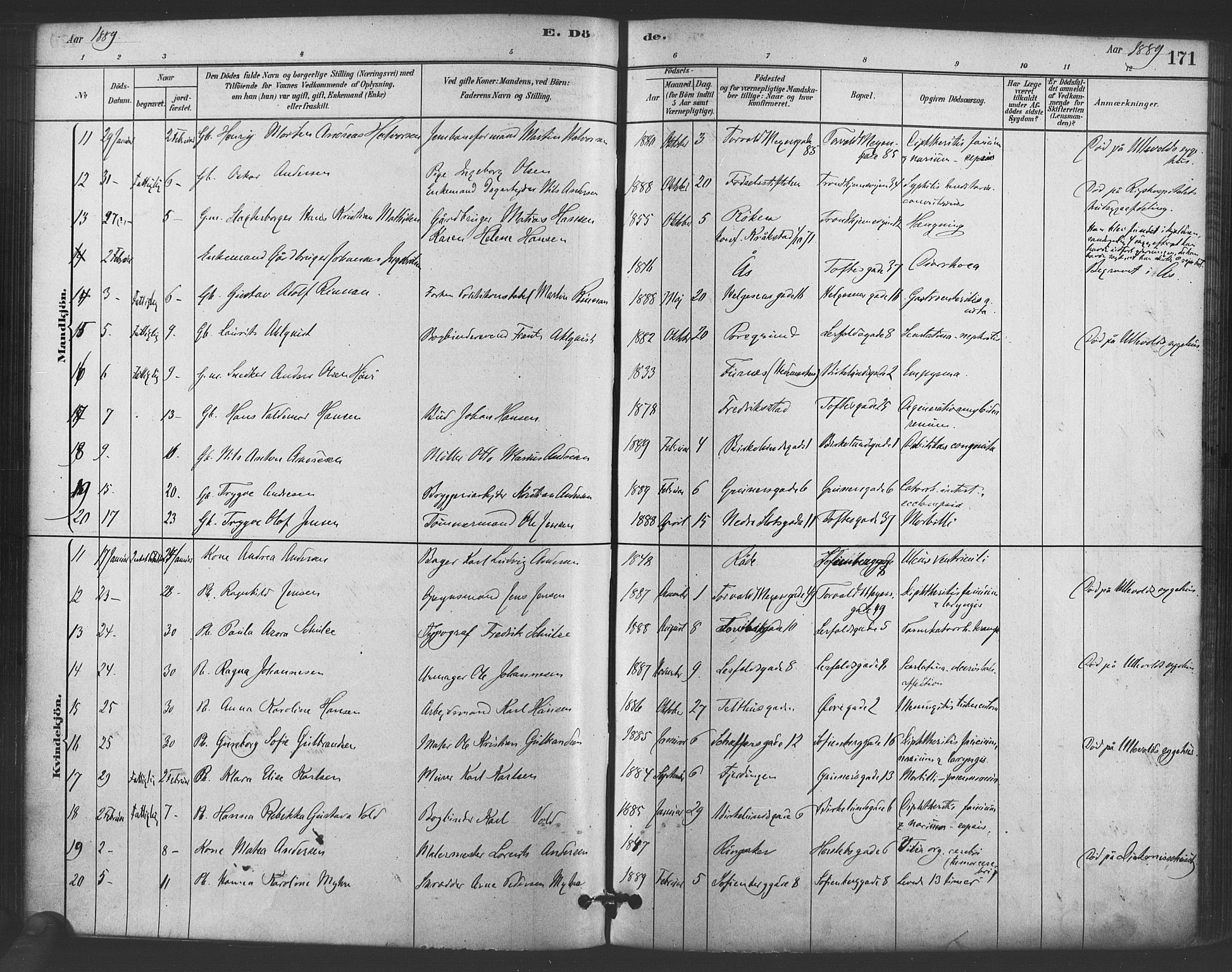 Paulus prestekontor Kirkebøker, AV/SAO-A-10871/F/Fa/L0005: Parish register (official) no. 5, 1879-1889, p. 171