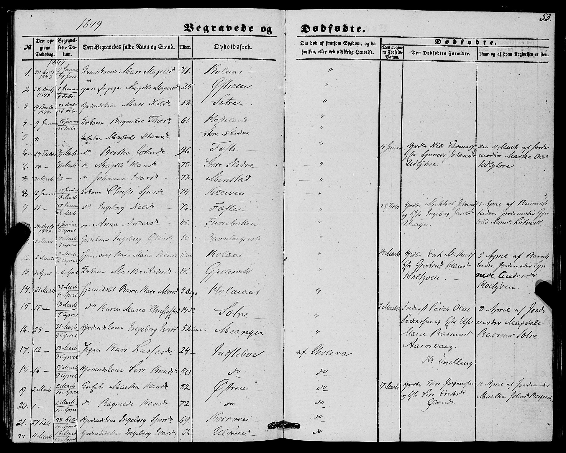 Lindås Sokneprestembete, AV/SAB-A-76701/H/Haa/Haaa/L0015: Parish register (official) no. A 15, 1848-1862, p. 53