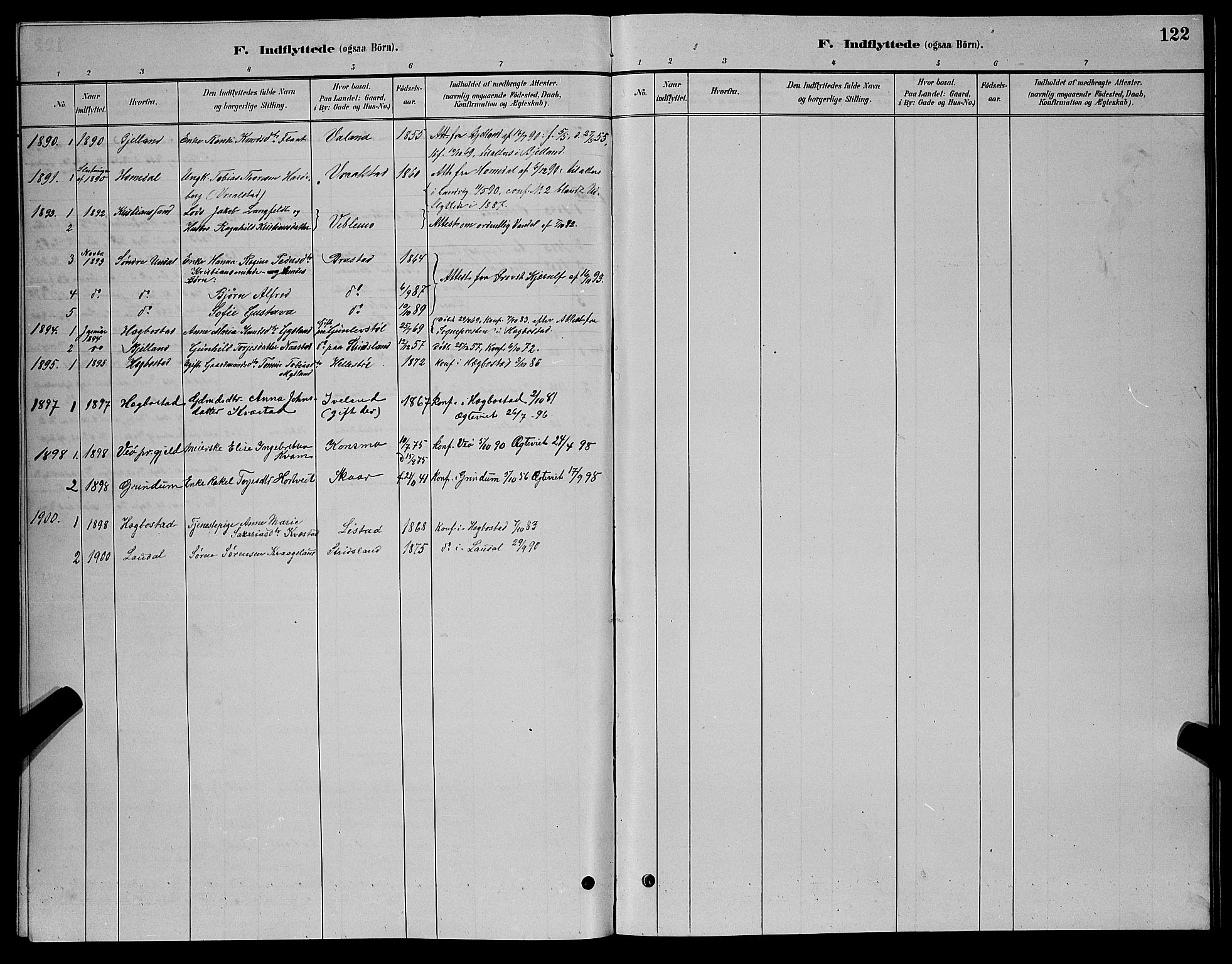 Nord-Audnedal sokneprestkontor, AV/SAK-1111-0032/F/Fb/Fba/L0003: Parish register (copy) no. B 3, 1881-1900, p. 122