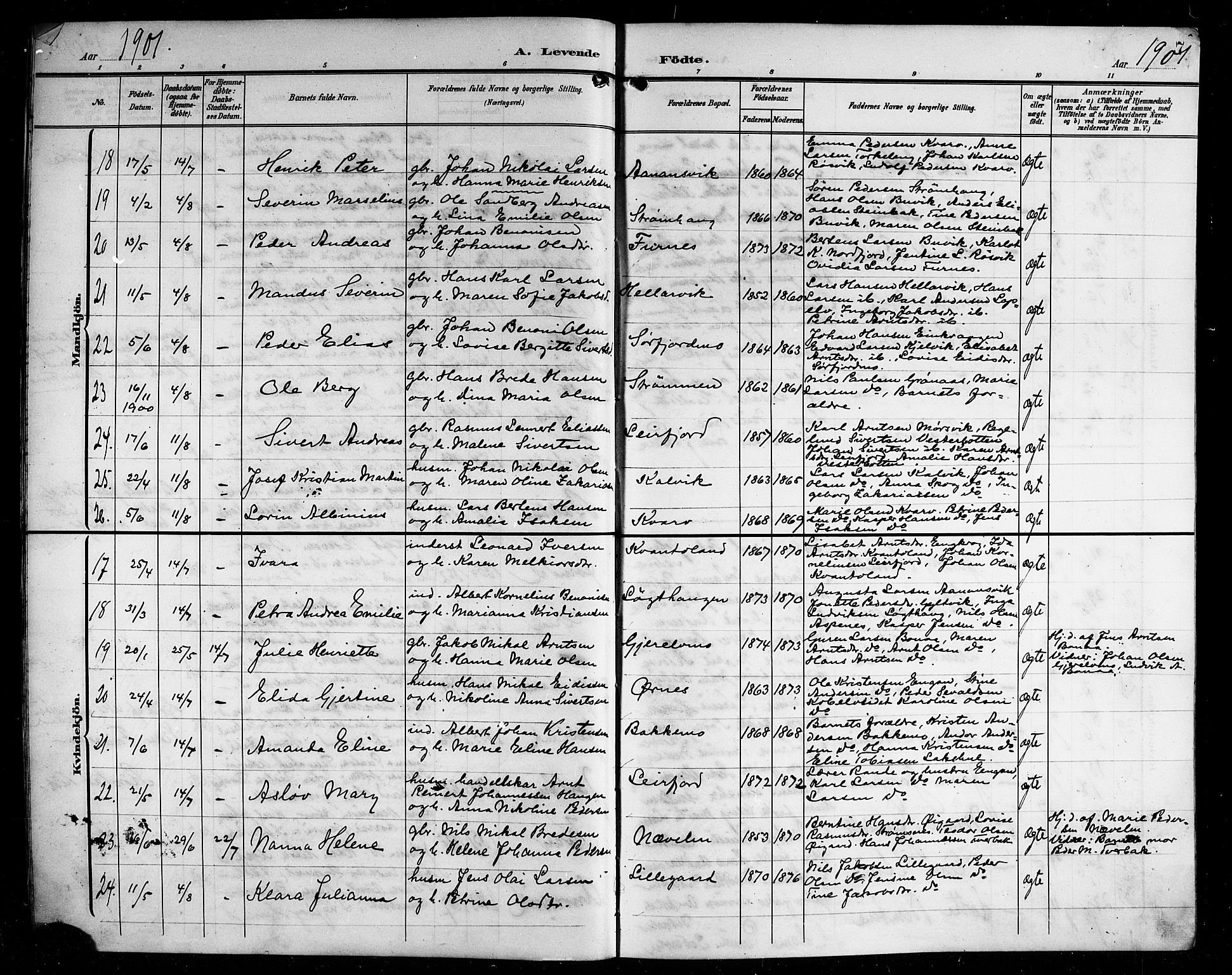 Ministerialprotokoller, klokkerbøker og fødselsregistre - Nordland, AV/SAT-A-1459/854/L0786: Parish register (copy) no. 854C02, 1901-1912, p. 7