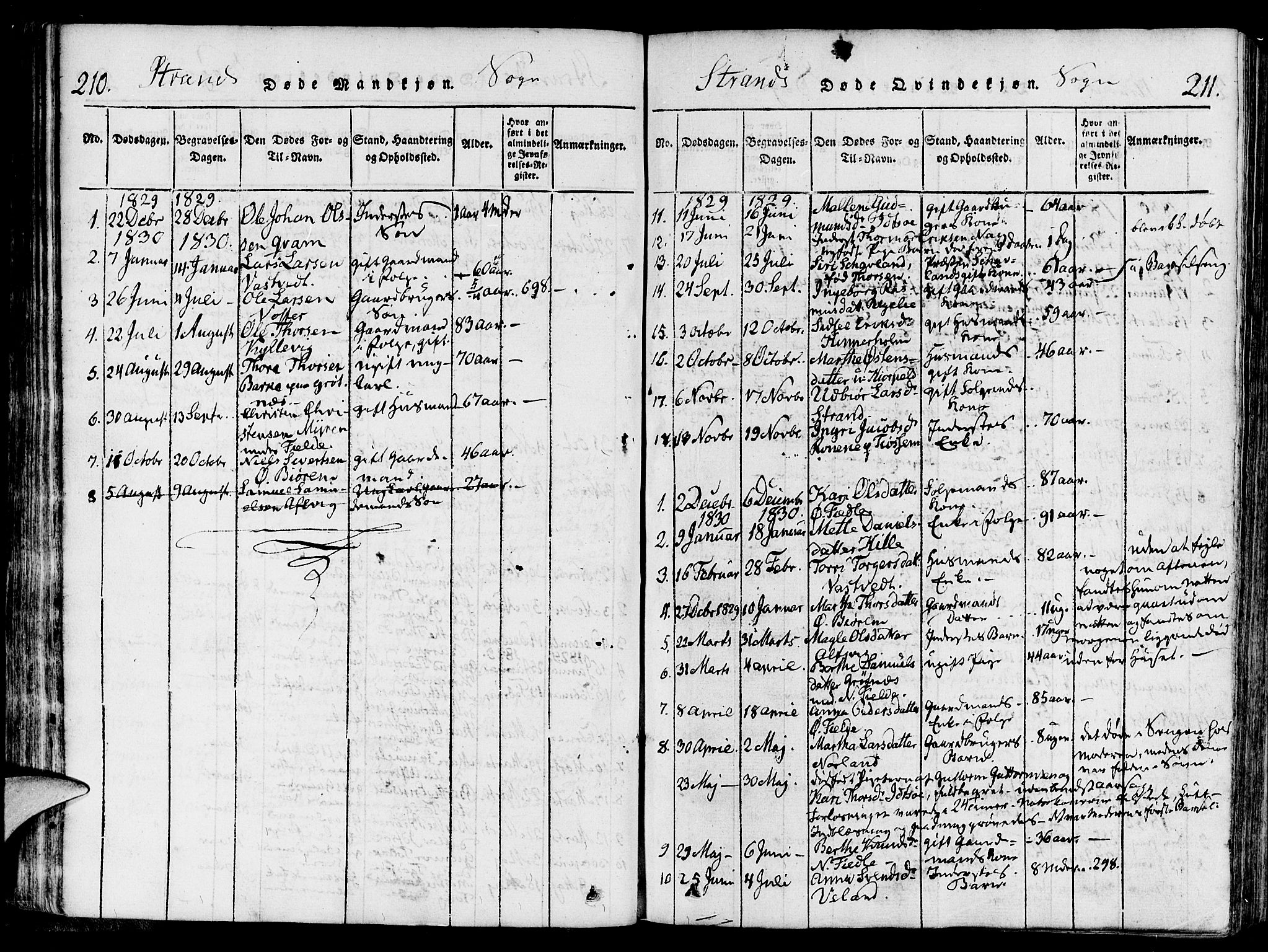 Strand sokneprestkontor, SAST/A-101828/H/Ha/Haa/L0004: Parish register (official) no. A 4 /1, 1816-1833, p. 210-211