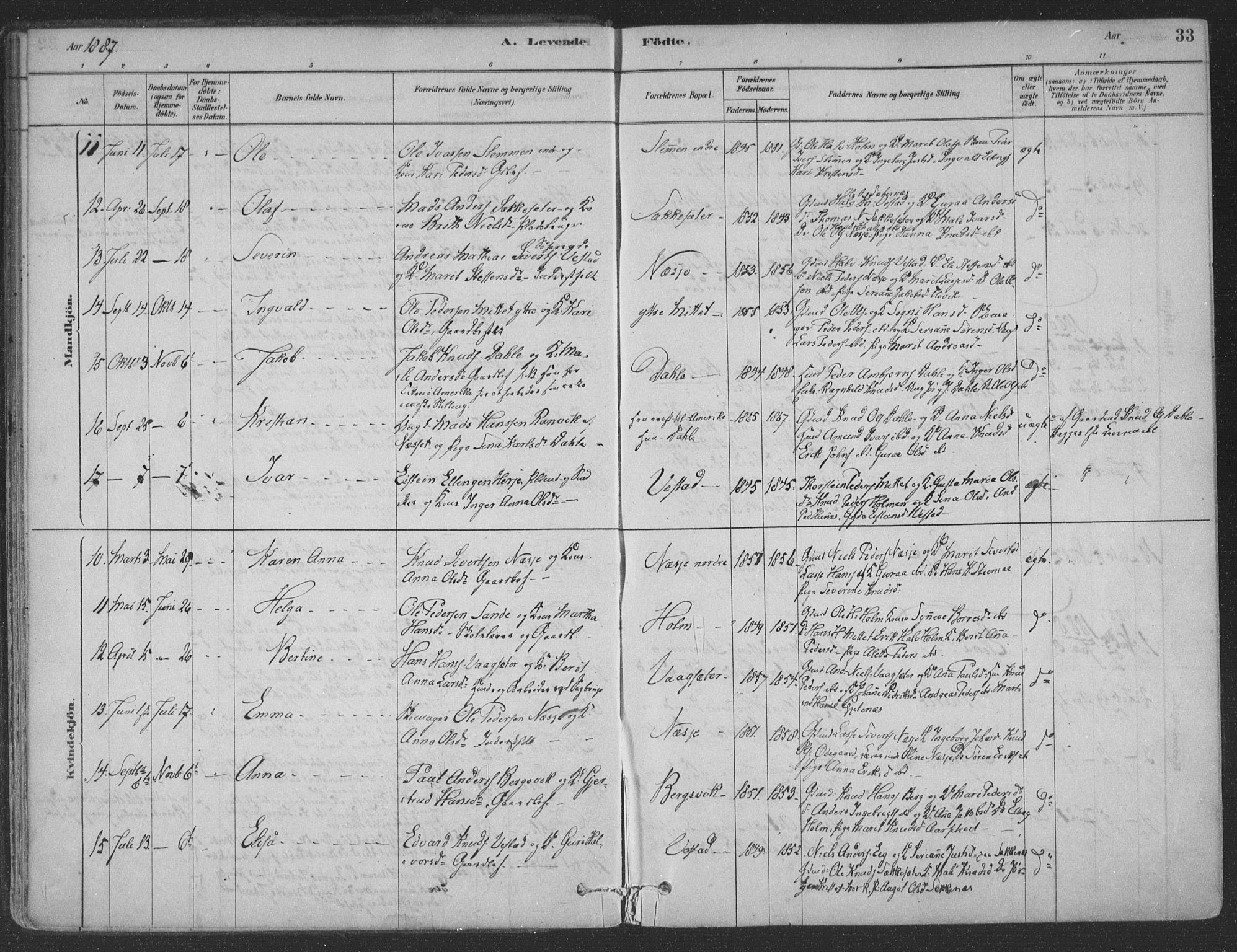 Ministerialprotokoller, klokkerbøker og fødselsregistre - Møre og Romsdal, SAT/A-1454/547/L0604: Parish register (official) no. 547A06, 1878-1906, p. 33