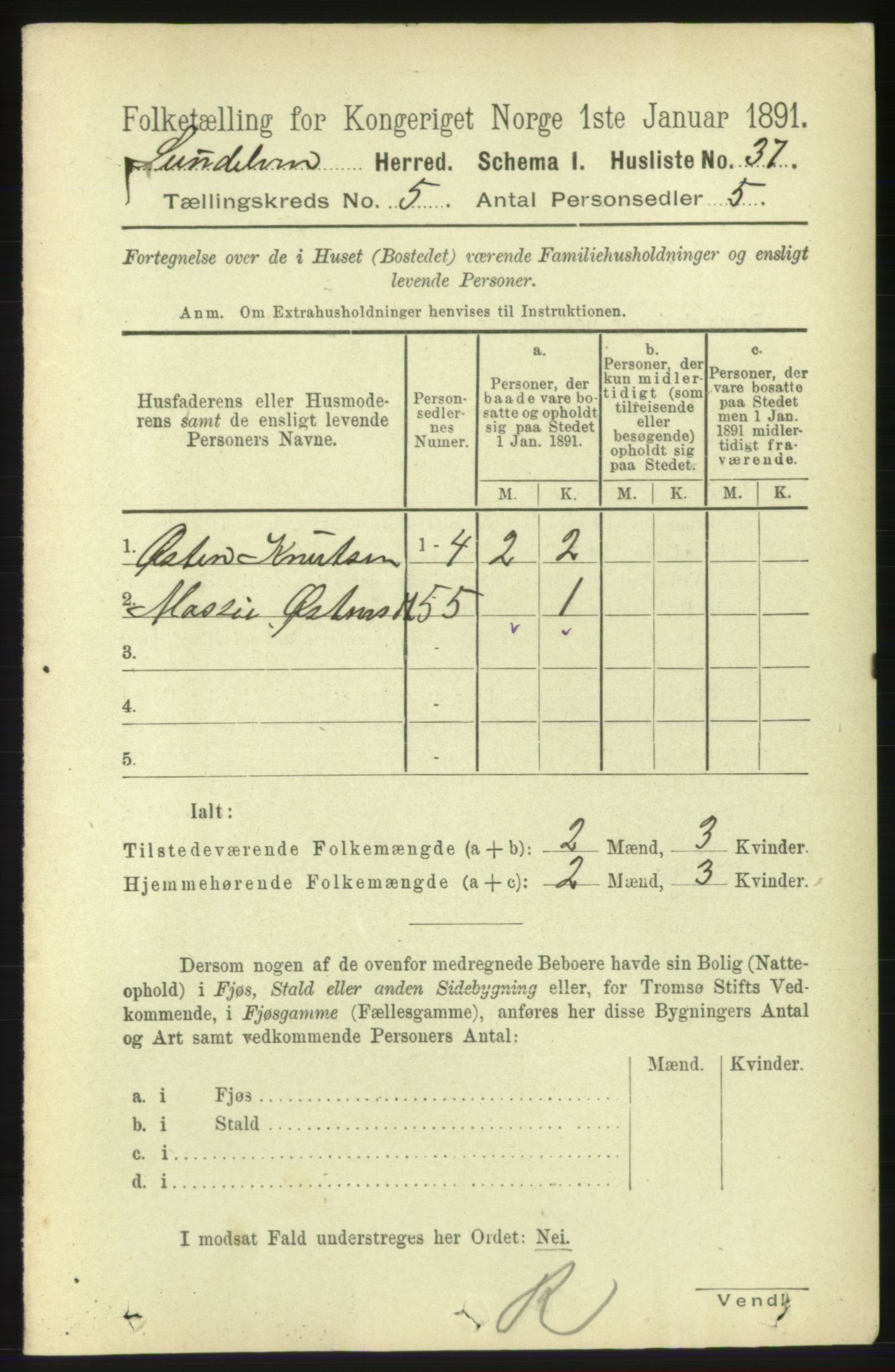 RA, 1891 census for 1523 Sunnylven, 1891, p. 1131