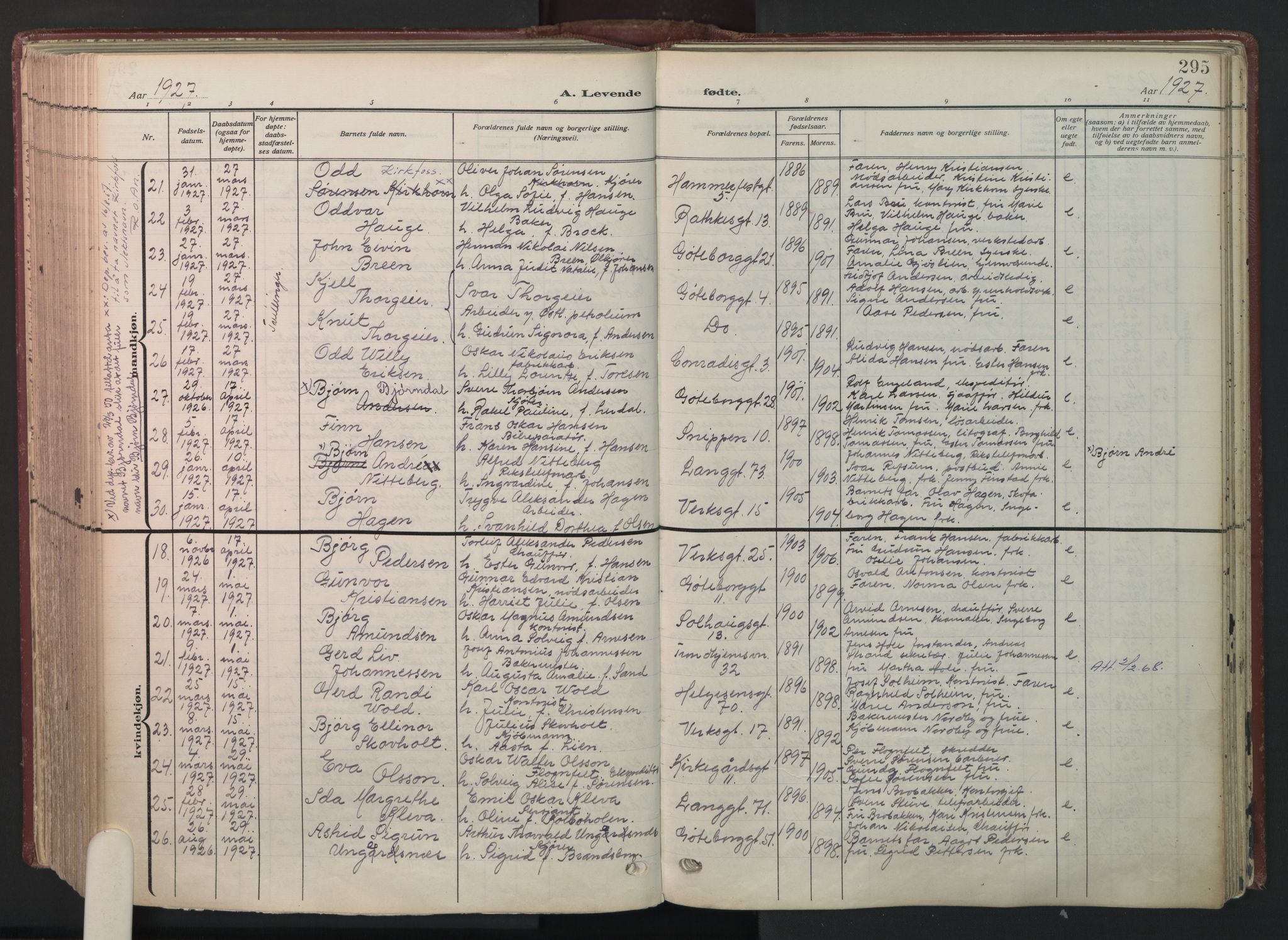 Petrus prestekontor Kirkebøker, AV/SAO-A-10872/F/Fa/L0012: Parish register (official) no. 12, 1909-1936, p. 295