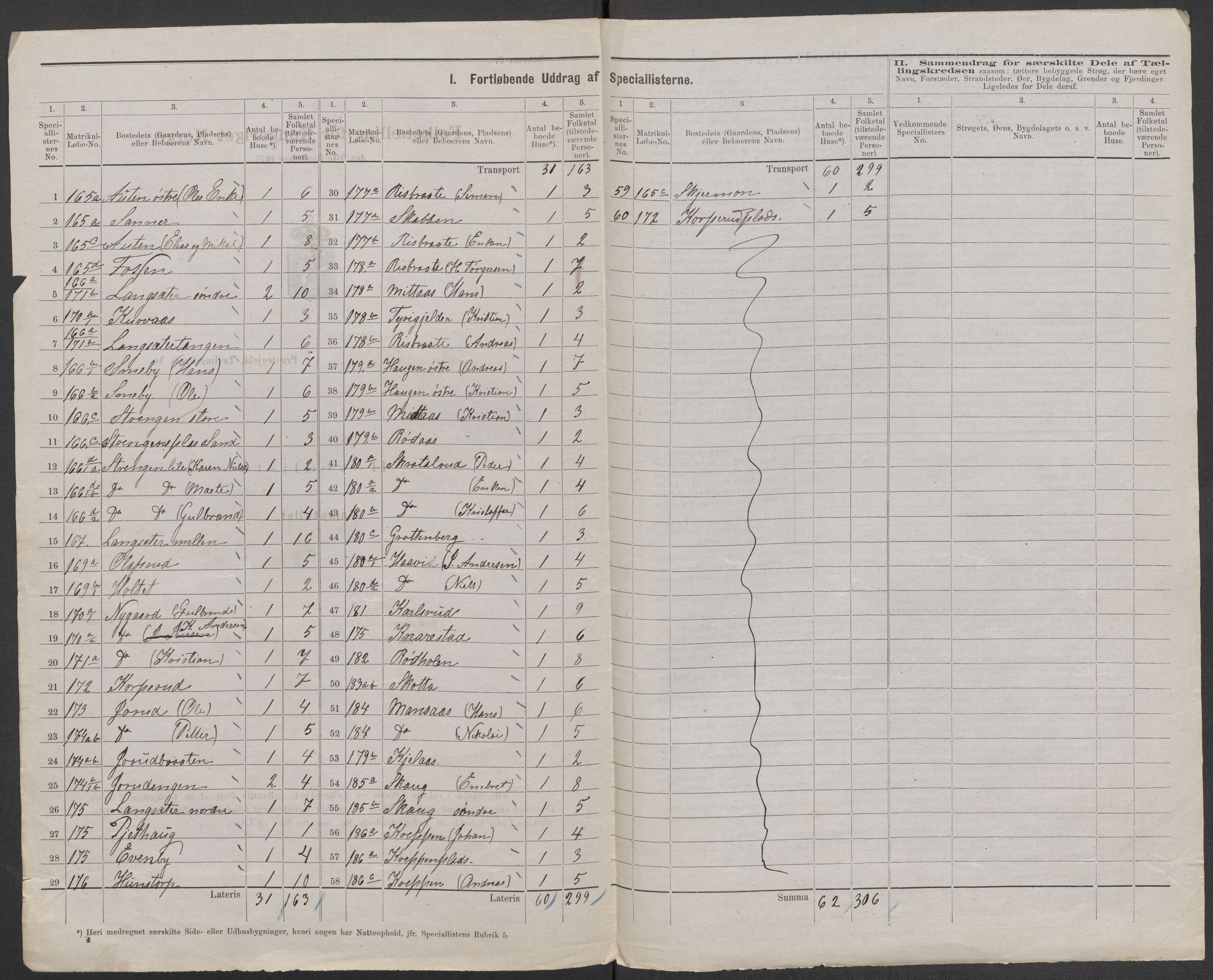 RA, 1875 census for 0122P Trøgstad, 1875, p. 26