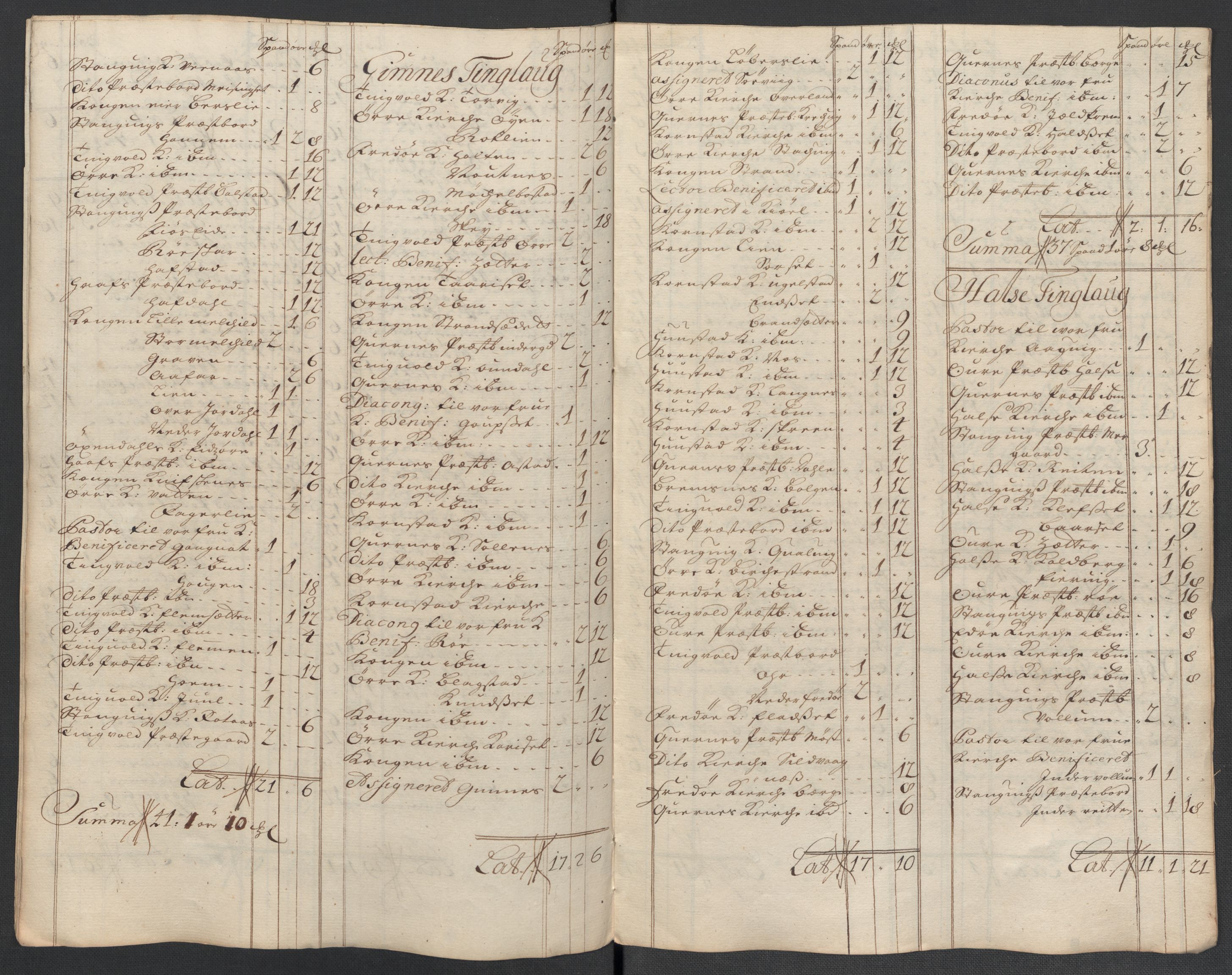 Rentekammeret inntil 1814, Reviderte regnskaper, Fogderegnskap, AV/RA-EA-4092/R56/L3743: Fogderegnskap Nordmøre, 1708, p. 125