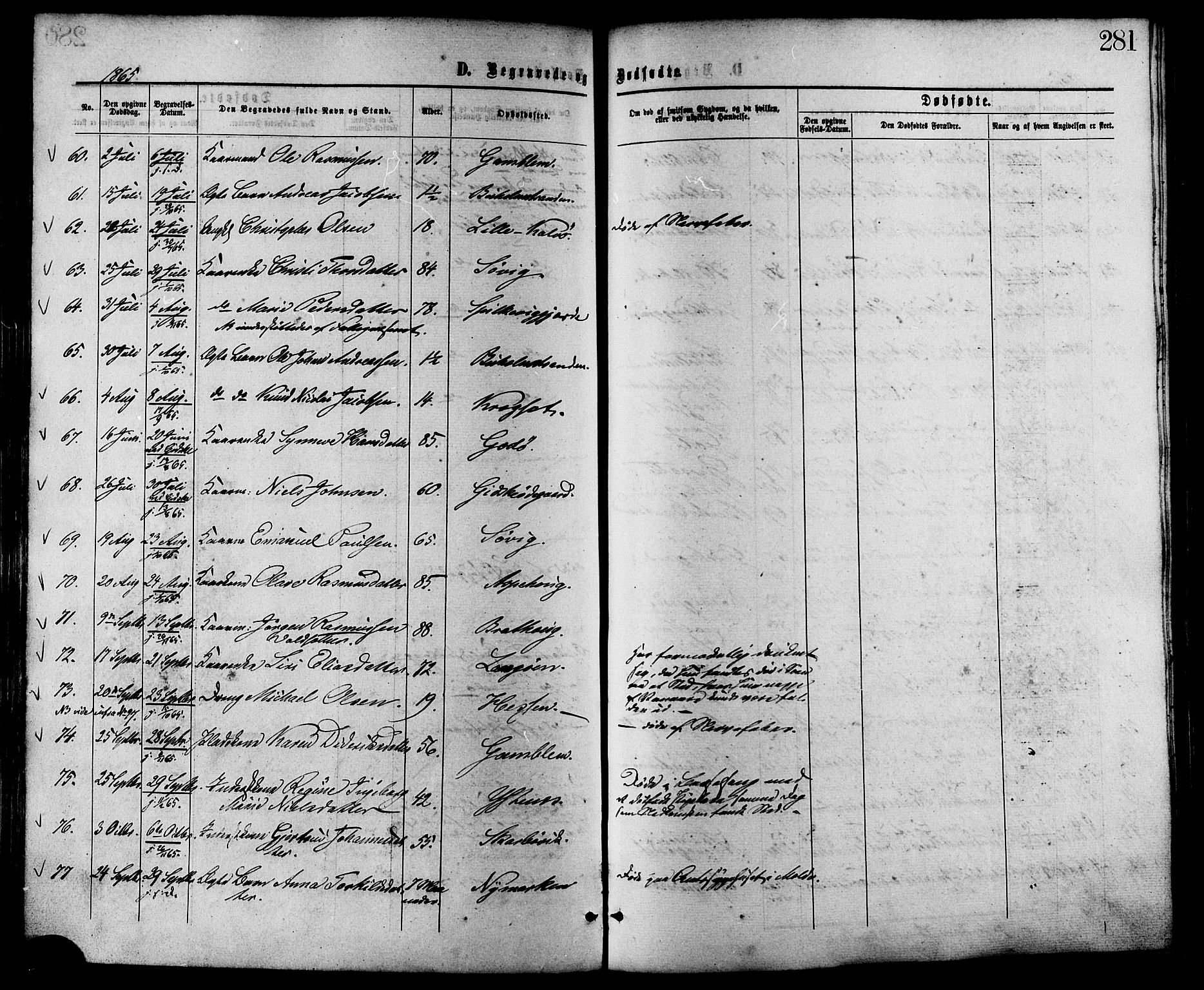 Ministerialprotokoller, klokkerbøker og fødselsregistre - Møre og Romsdal, AV/SAT-A-1454/528/L0399: Parish register (official) no. 528A10, 1864-1879, p. 281