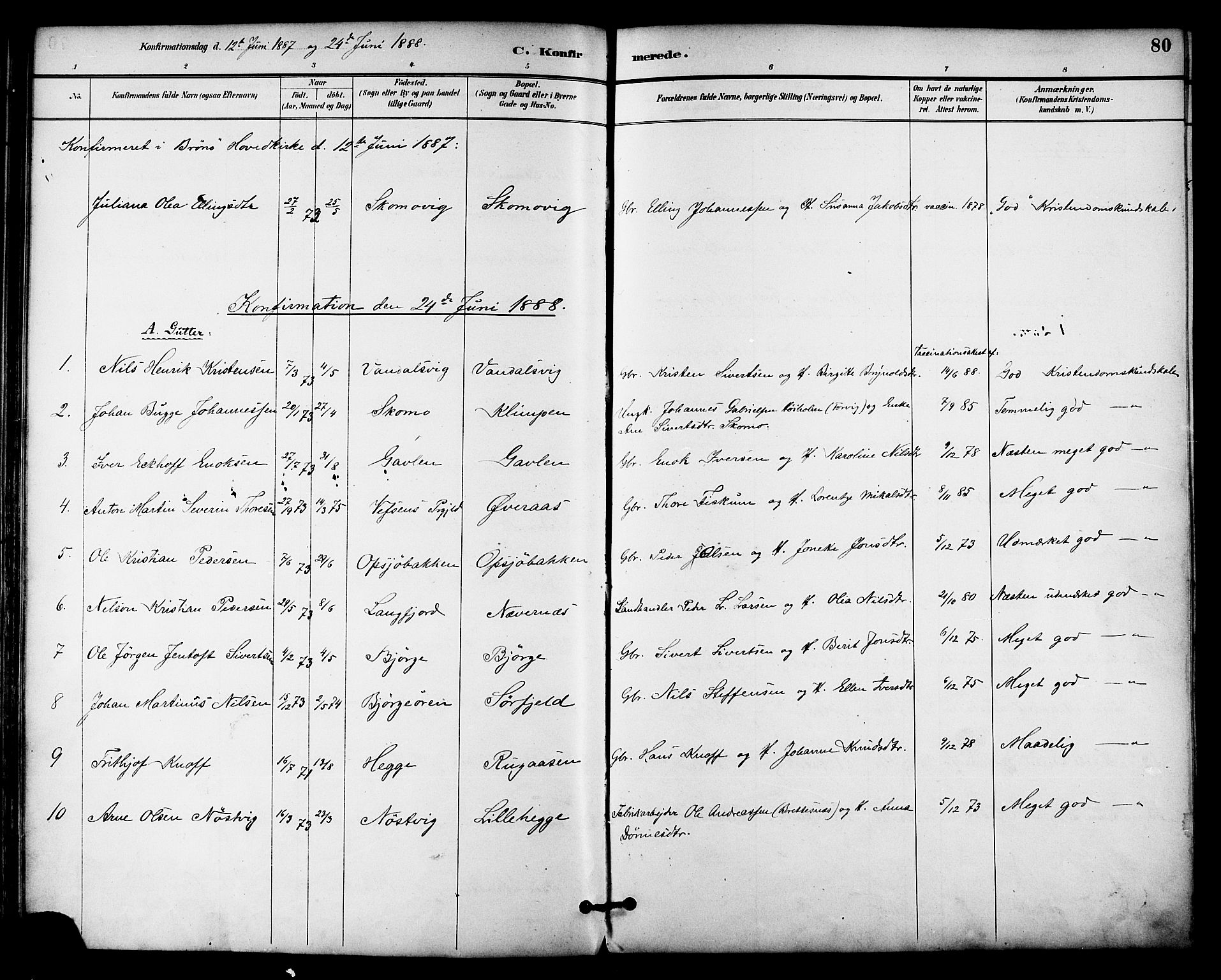 Ministerialprotokoller, klokkerbøker og fødselsregistre - Nordland, AV/SAT-A-1459/814/L0226: Parish register (official) no. 814A07, 1886-1898, p. 80