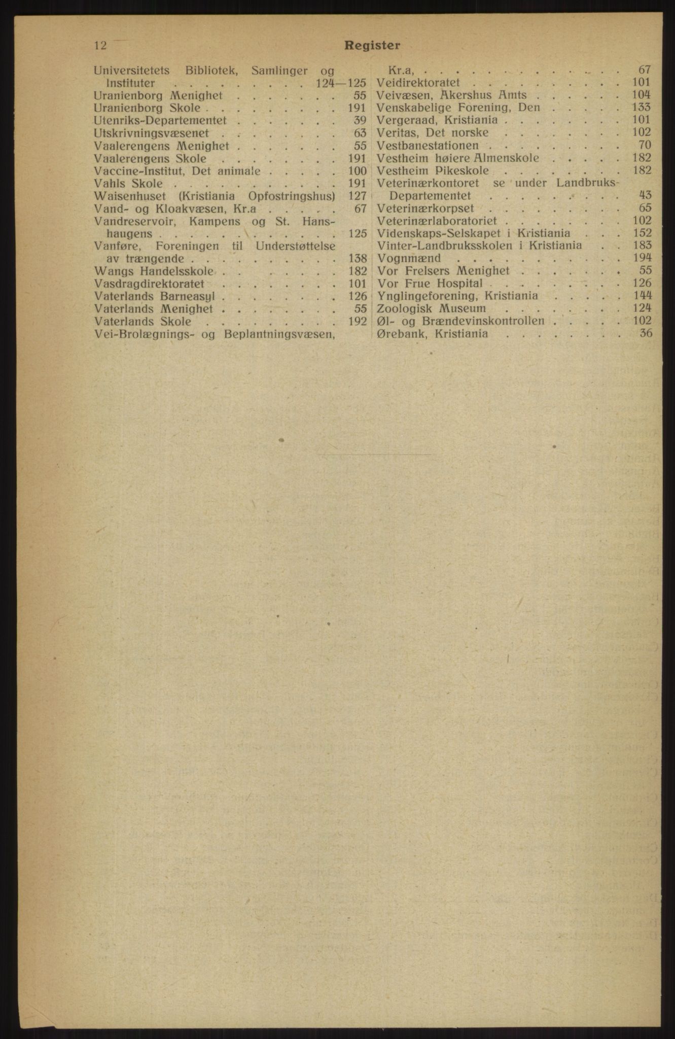 Kristiania/Oslo adressebok, PUBL/-, 1914, p. 12