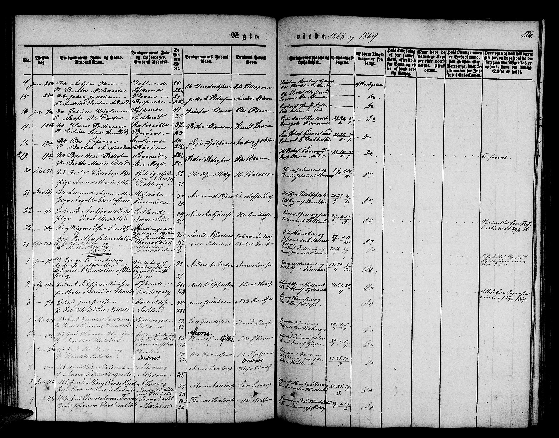 Finnås sokneprestembete, SAB/A-99925/H/Ha/Hab/Habb/L0001: Parish register (copy) no. B 1, 1851-1870, p. 126