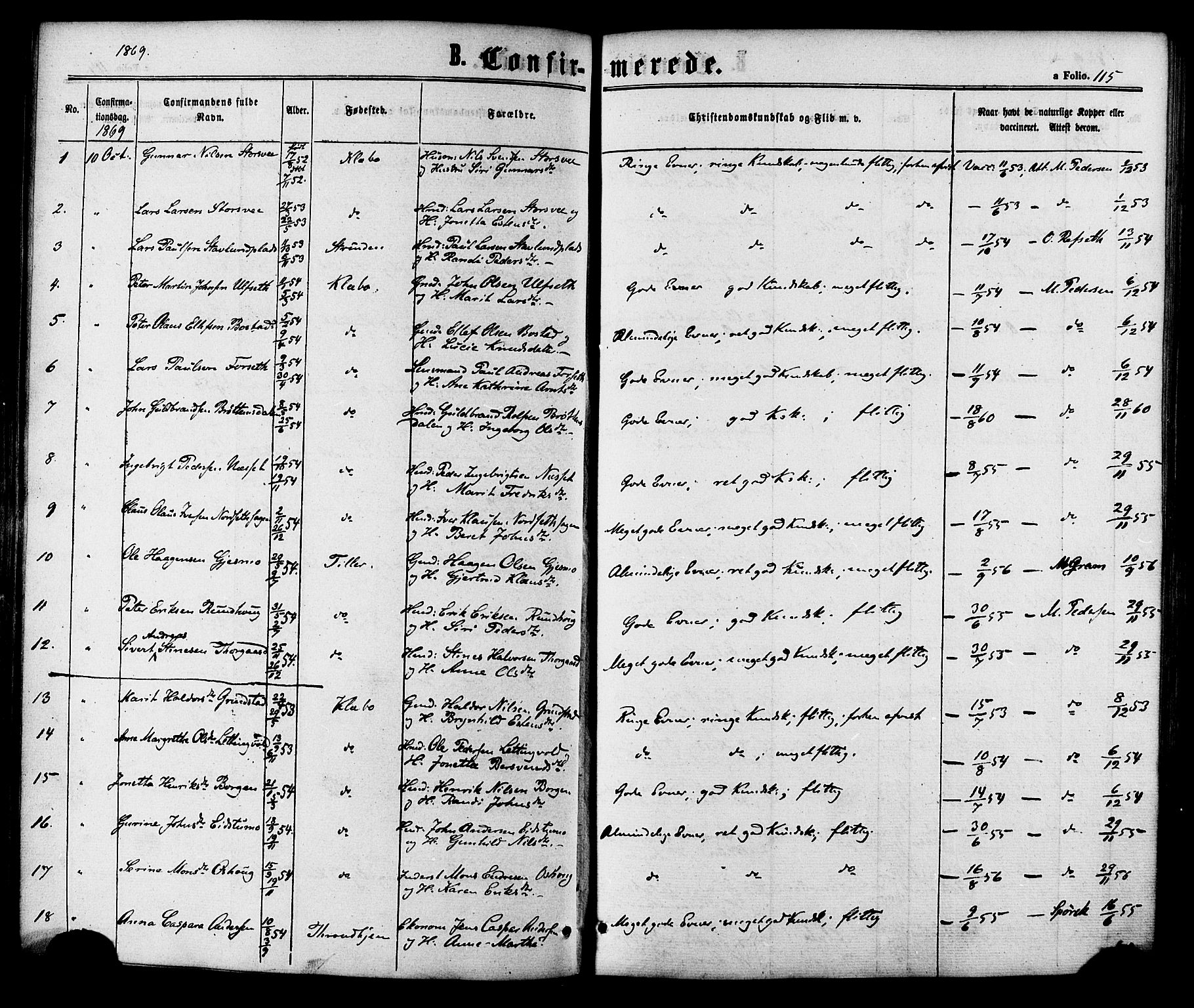 Ministerialprotokoller, klokkerbøker og fødselsregistre - Sør-Trøndelag, AV/SAT-A-1456/618/L0442: Parish register (official) no. 618A06 /1, 1863-1879, p. 115