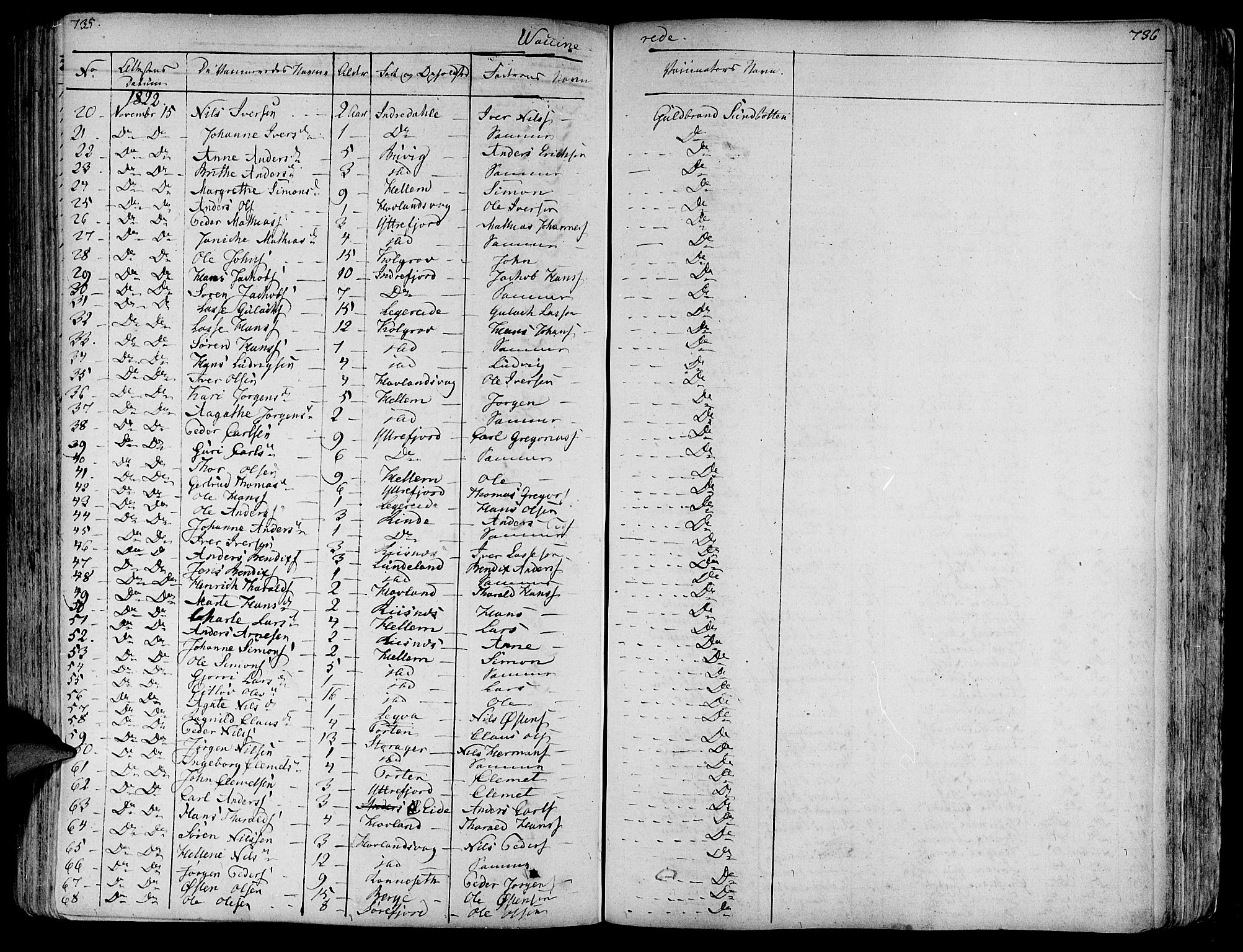 Askvoll sokneprestembete, AV/SAB-A-79501/H/Haa/Haaa/L0010: Parish register (official) no. A 10, 1821-1844, p. 735-736