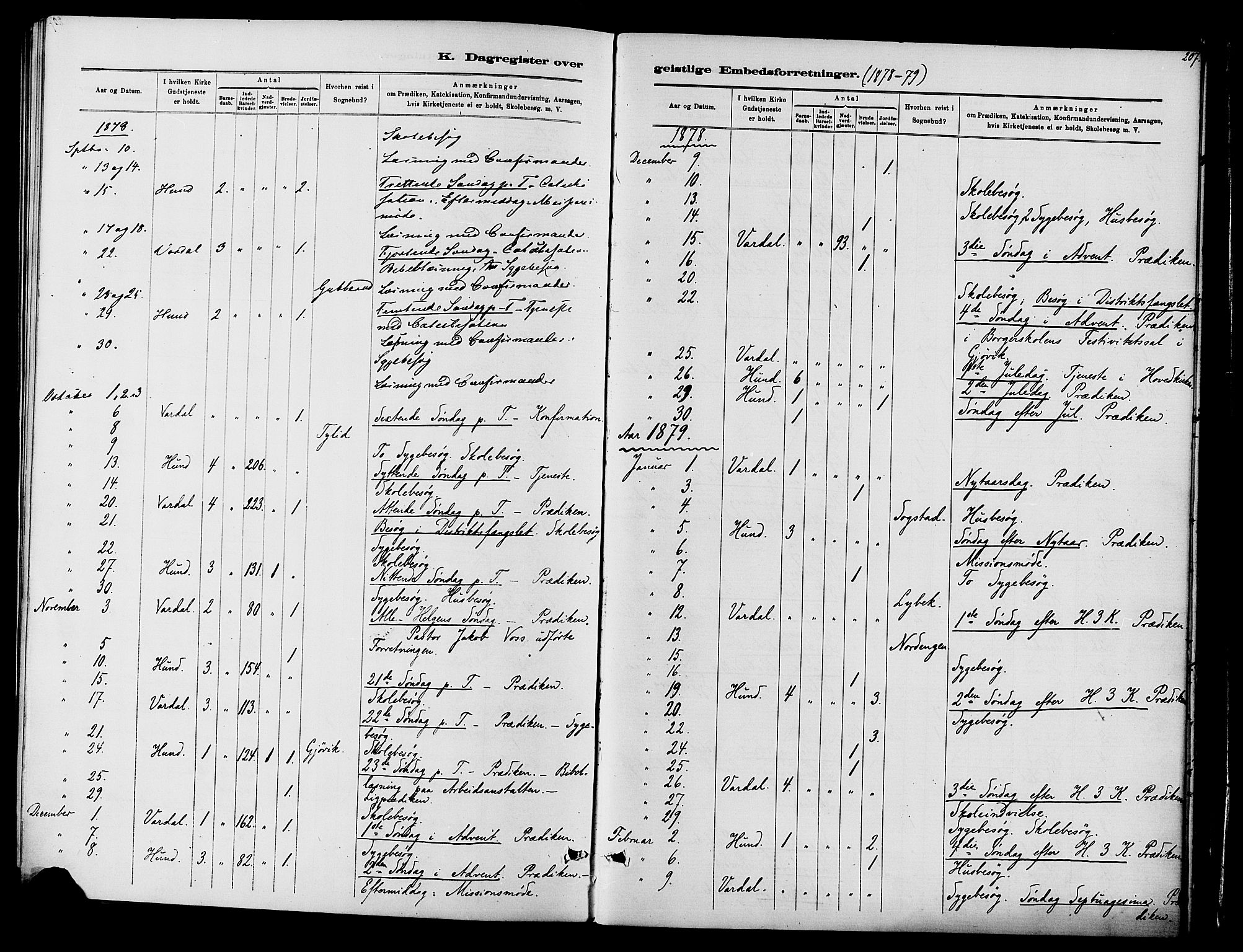 Vardal prestekontor, SAH/PREST-100/H/Ha/Haa/L0010: Parish register (official) no. 10, 1878-1893, p. 207