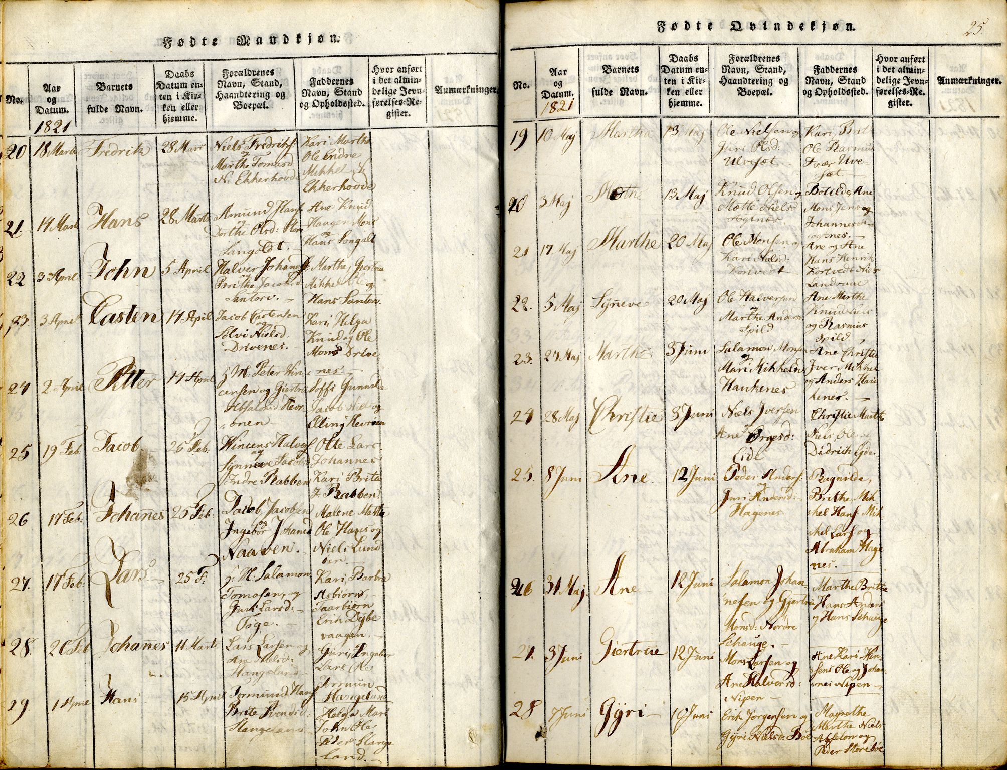 Sund sokneprestembete, AV/SAB-A-99930: Parish register (official) no. A 11, 1814-1825, p. 25