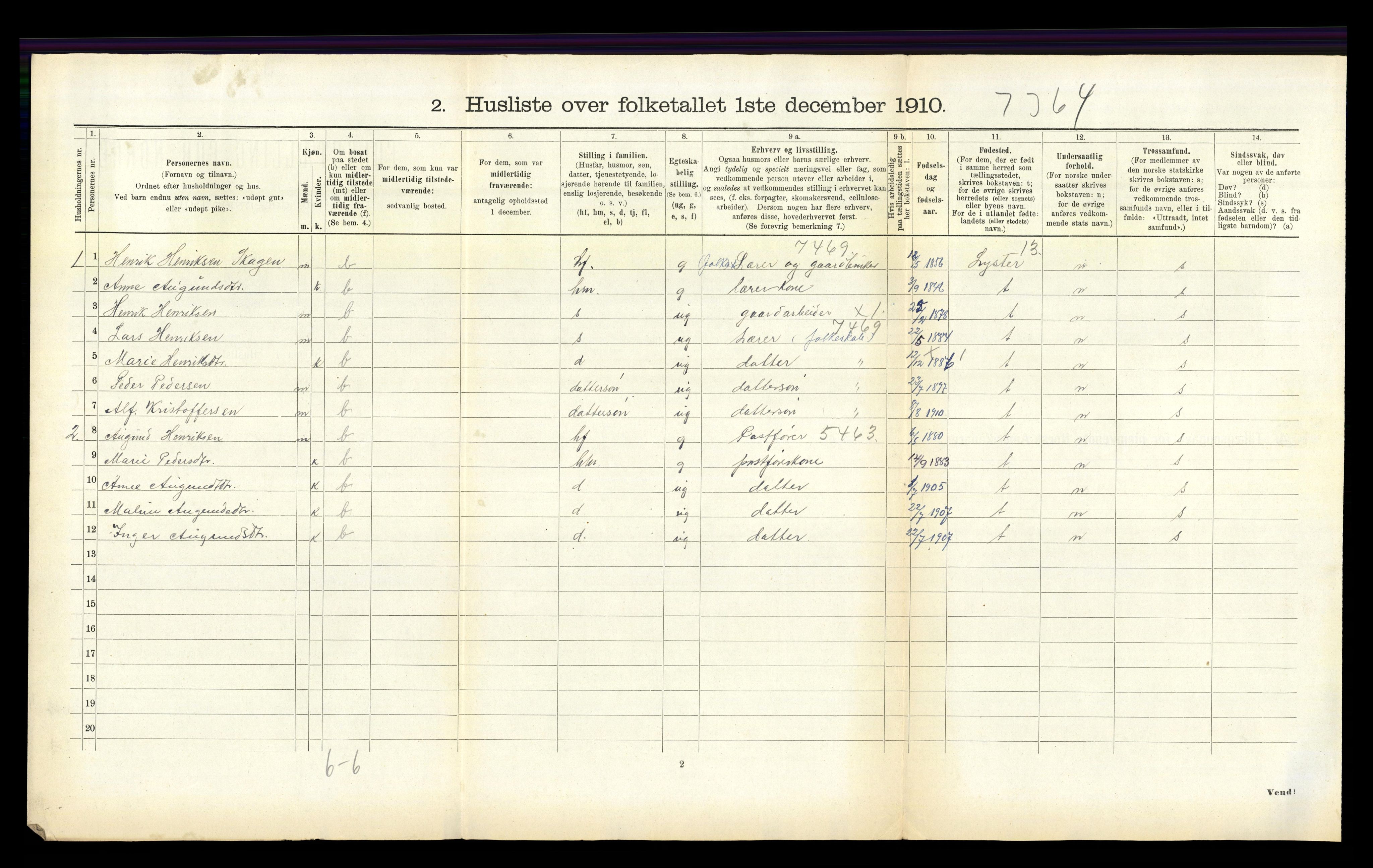 RA, 1910 census for Hafslo, 1910, p. 152