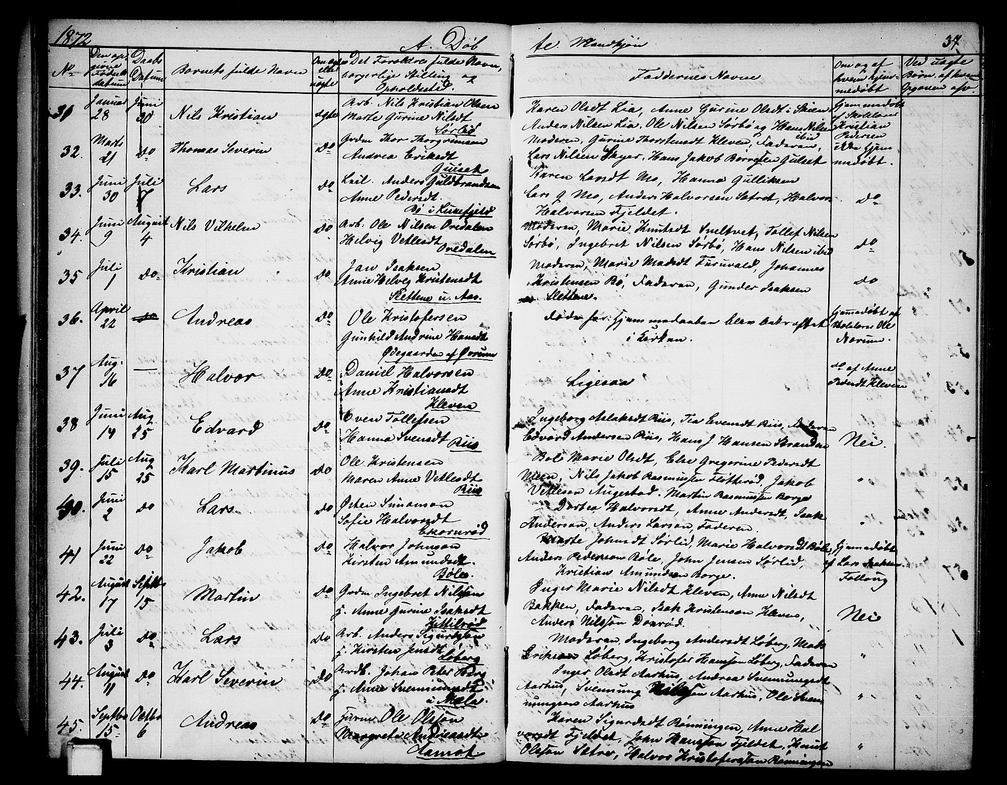 Gjerpen kirkebøker, AV/SAKO-A-265/G/Ga/L0001: Parish register (copy) no. I 1, 1864-1882, p. 37