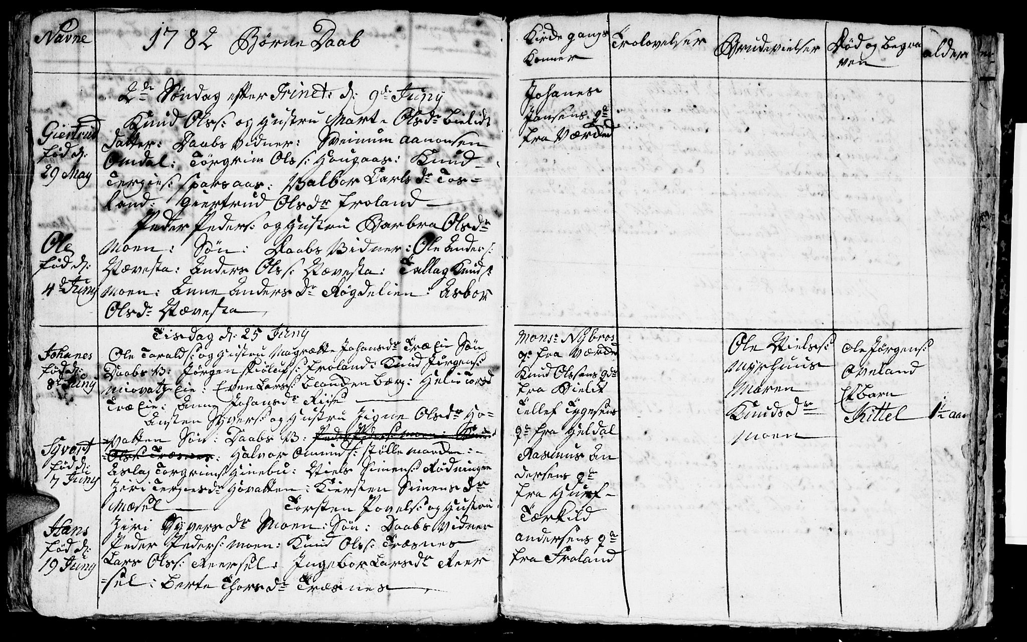 Froland sokneprestkontor, AV/SAK-1111-0013/F/Fb/L0004: Parish register (copy) no. B 4, 1776-1786, p. 61