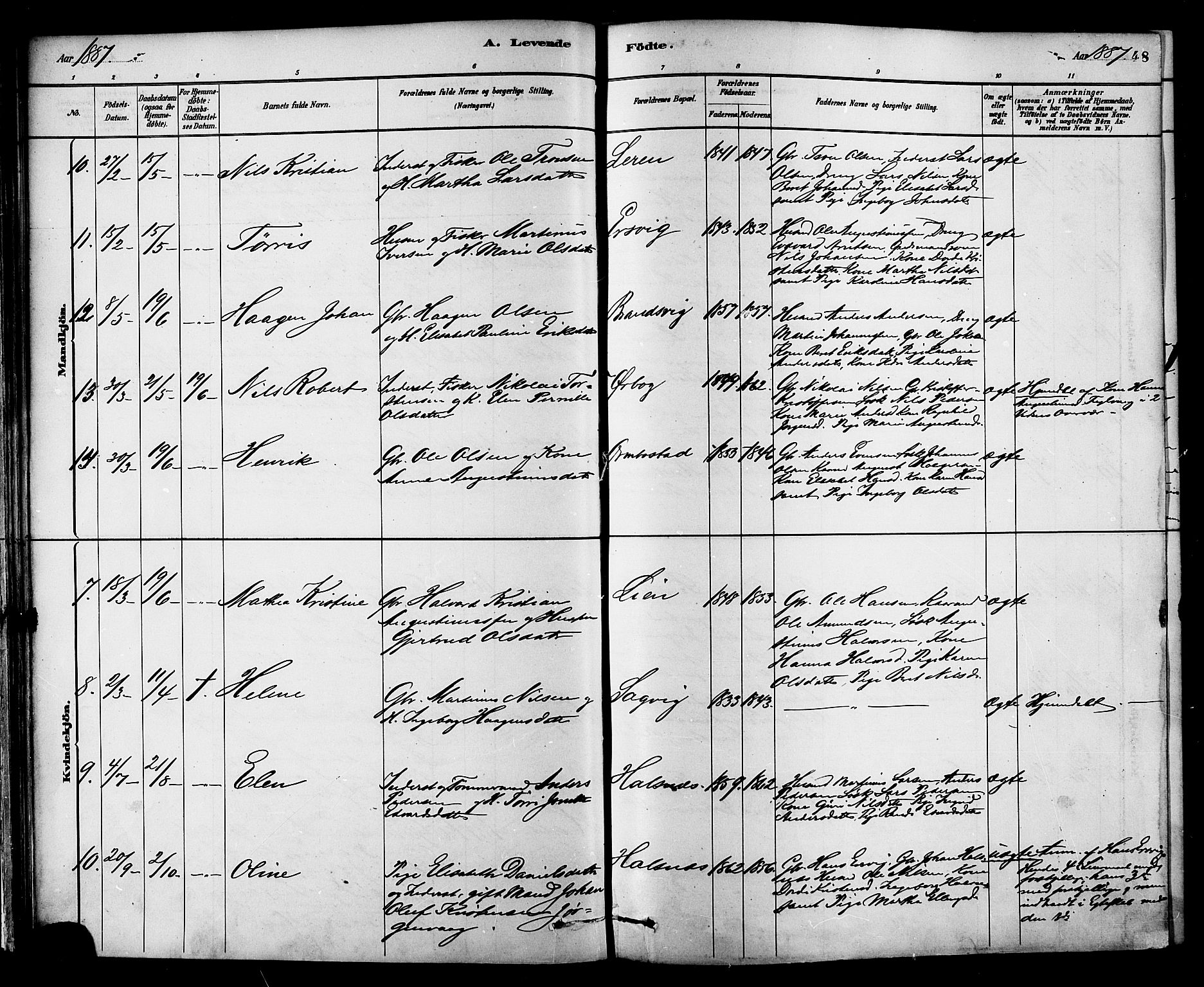 Ministerialprotokoller, klokkerbøker og fødselsregistre - Møre og Romsdal, SAT/A-1454/577/L0896: Parish register (official) no. 577A03, 1880-1898, p. 48