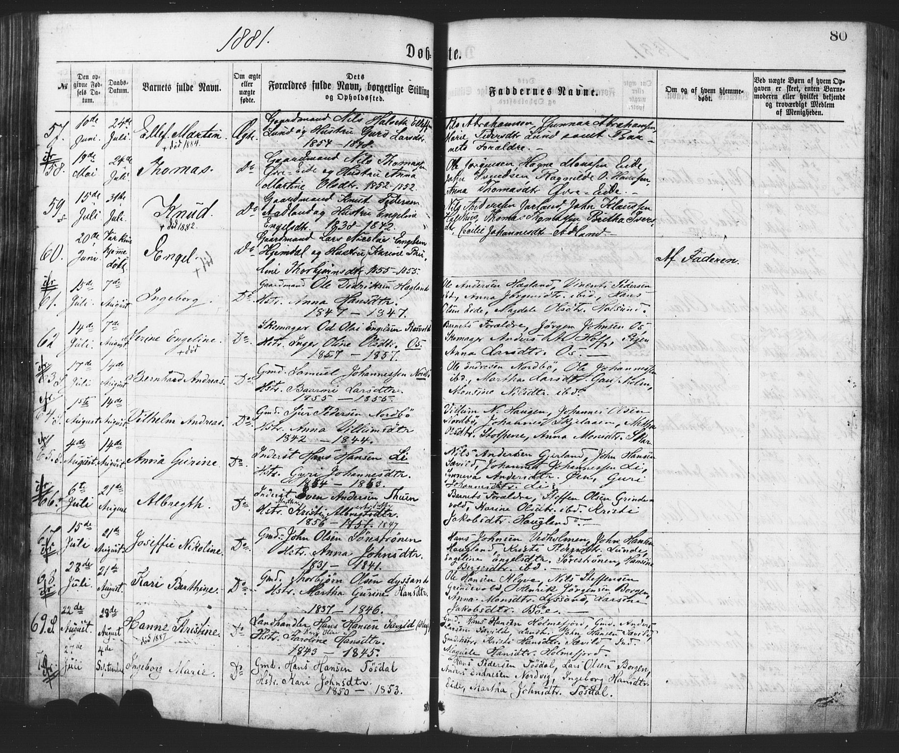 Os sokneprestembete, AV/SAB-A-99929: Parish register (official) no. A 18, 1874-1884, p. 80