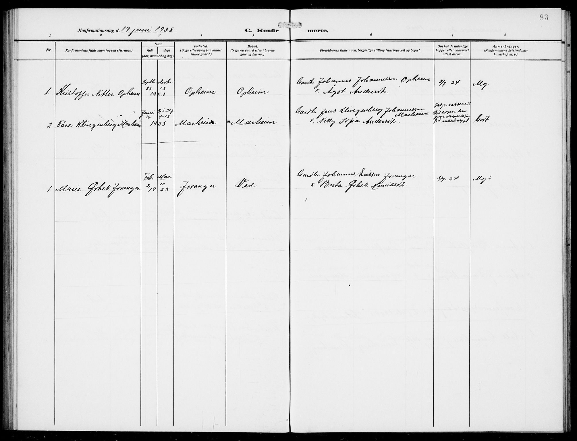 Jostedal sokneprestembete, AV/SAB-A-80601/H/Hab/Habd/L0002: Parish register (copy) no. D 2, 1910-1941, p. 83