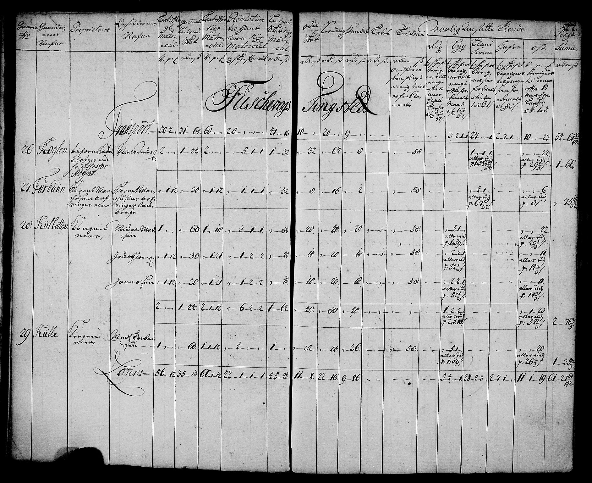 Rentekammeret inntil 1814, Realistisk ordnet avdeling, AV/RA-EA-4070/N/Nb/Nbf/L0179: Senja matrikkelprotokoll, 1723, p. 48