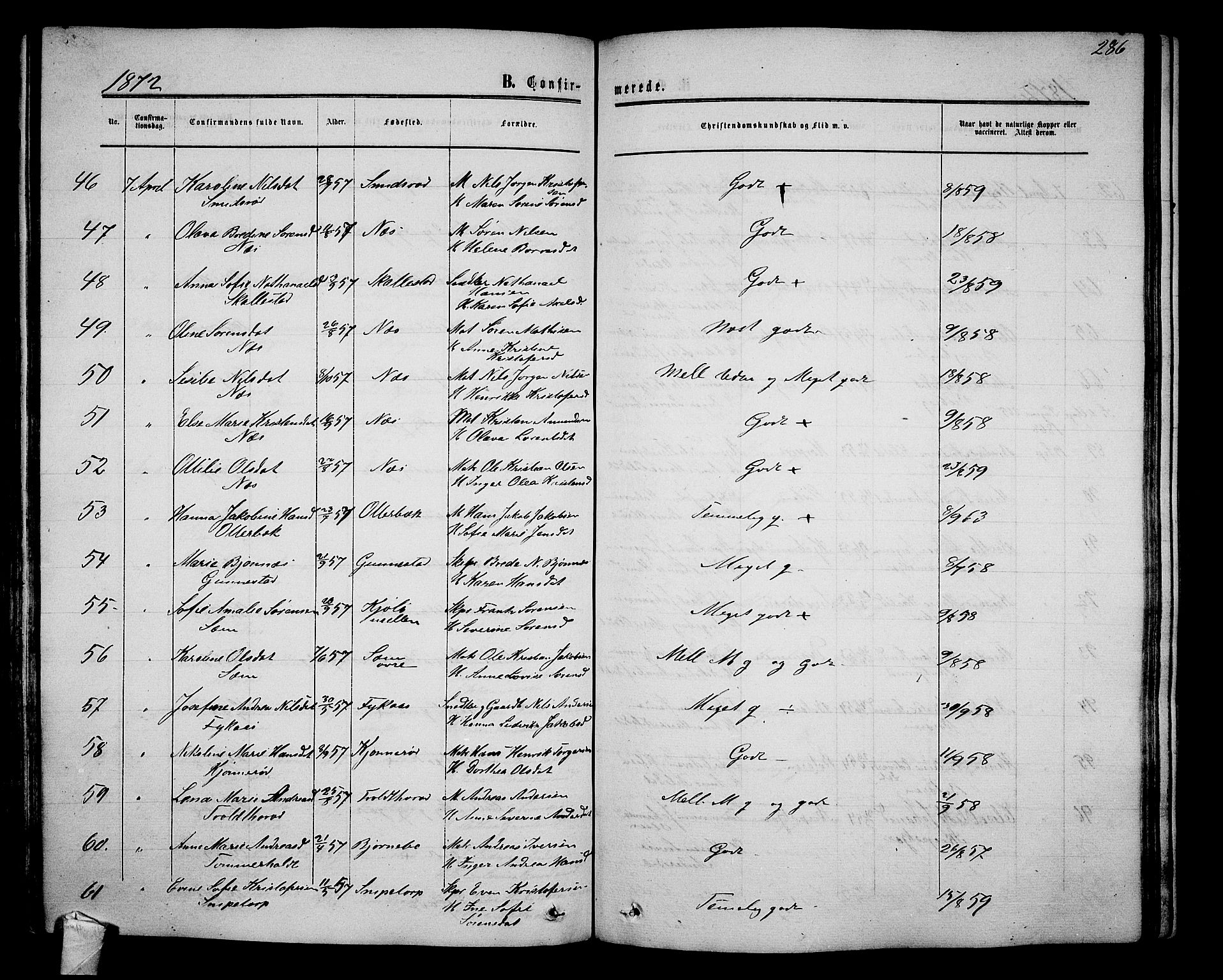 Nøtterøy kirkebøker, AV/SAKO-A-354/G/Ga/L0002: Parish register (copy) no. I 2, 1860-1877, p. 286